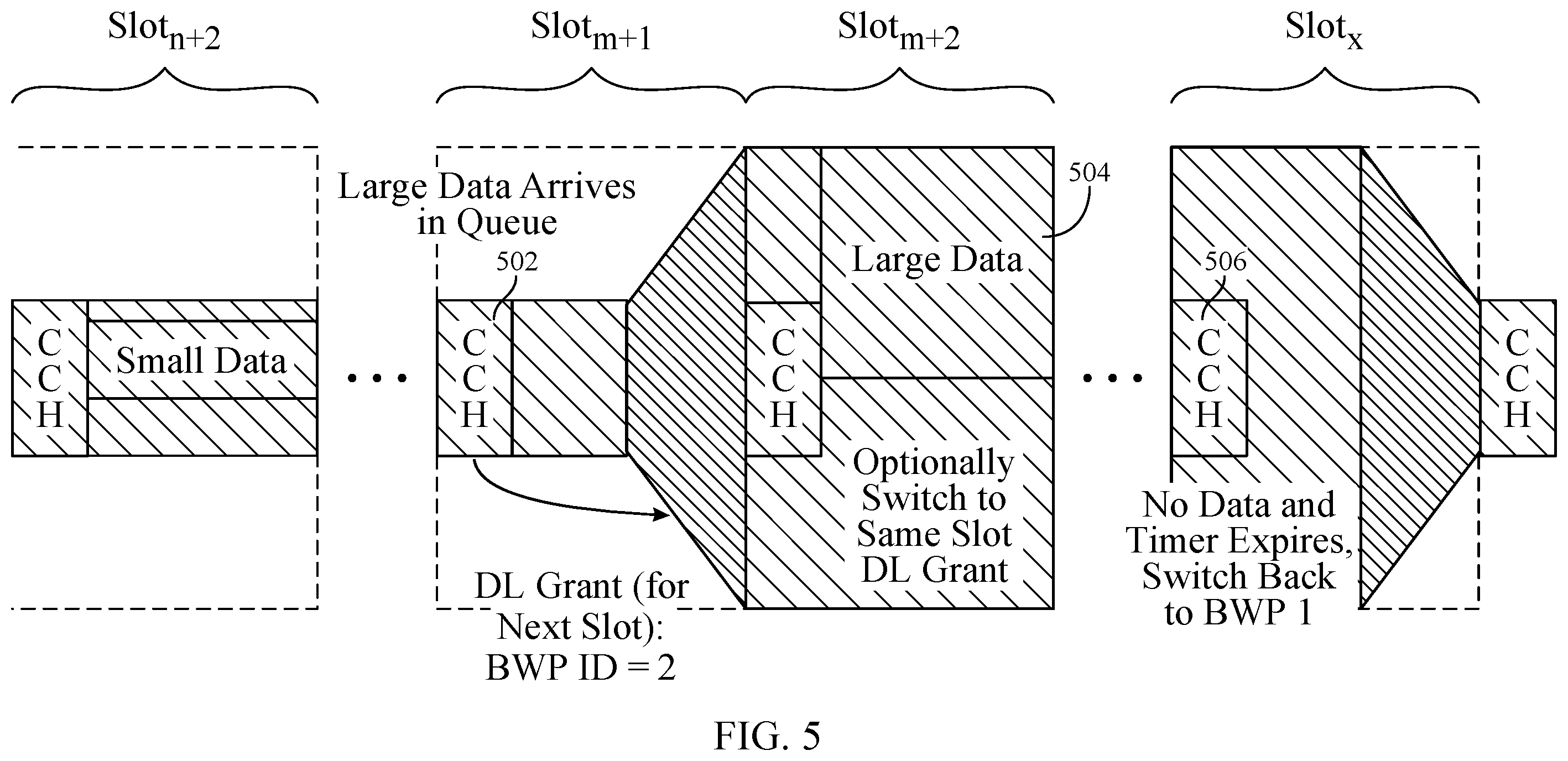Patent US11832223 Figure 5 – Scheduling application delay