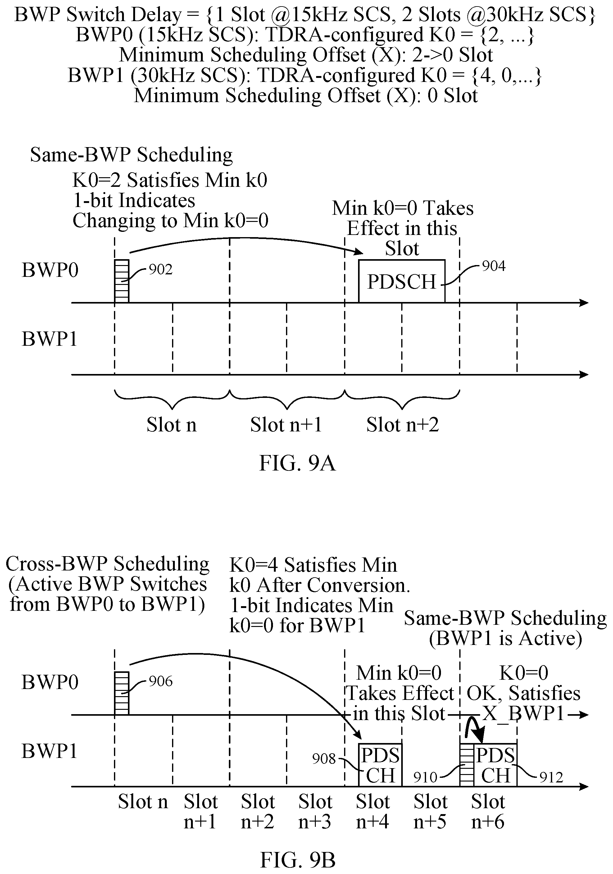 Patent US11832223 Figure 9 – Scheduling application delay