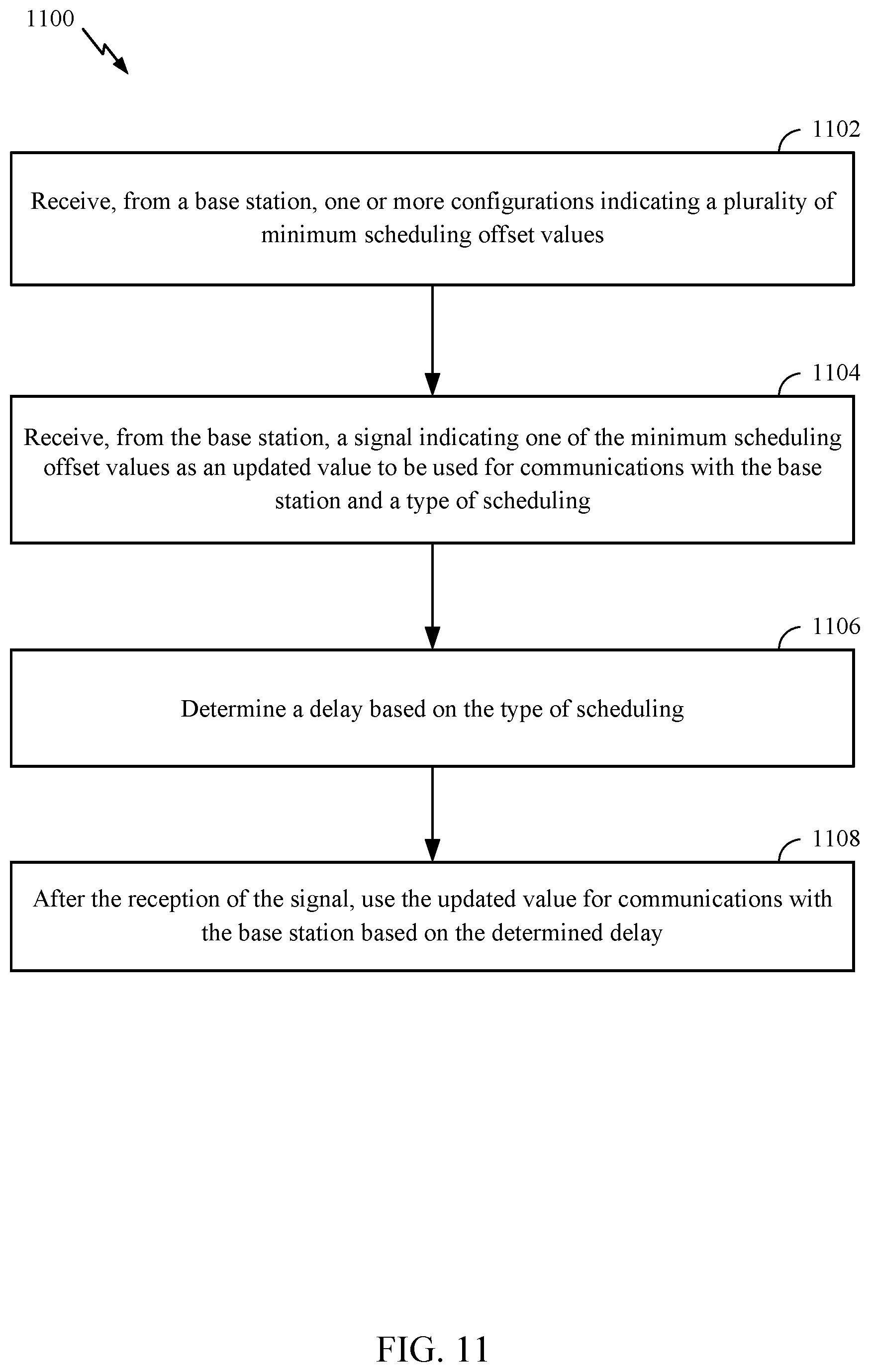 Patent US11832223 Figure 11 – Scheduling application delay