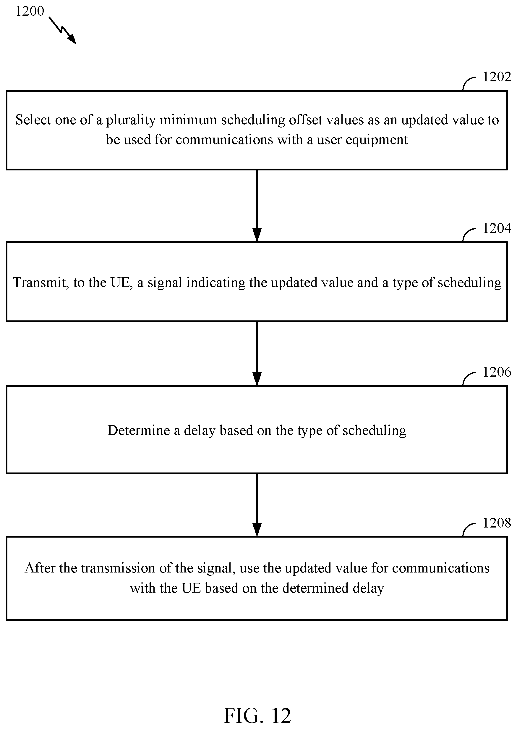 Patent US11832223 Figure 12 – Scheduling application delay