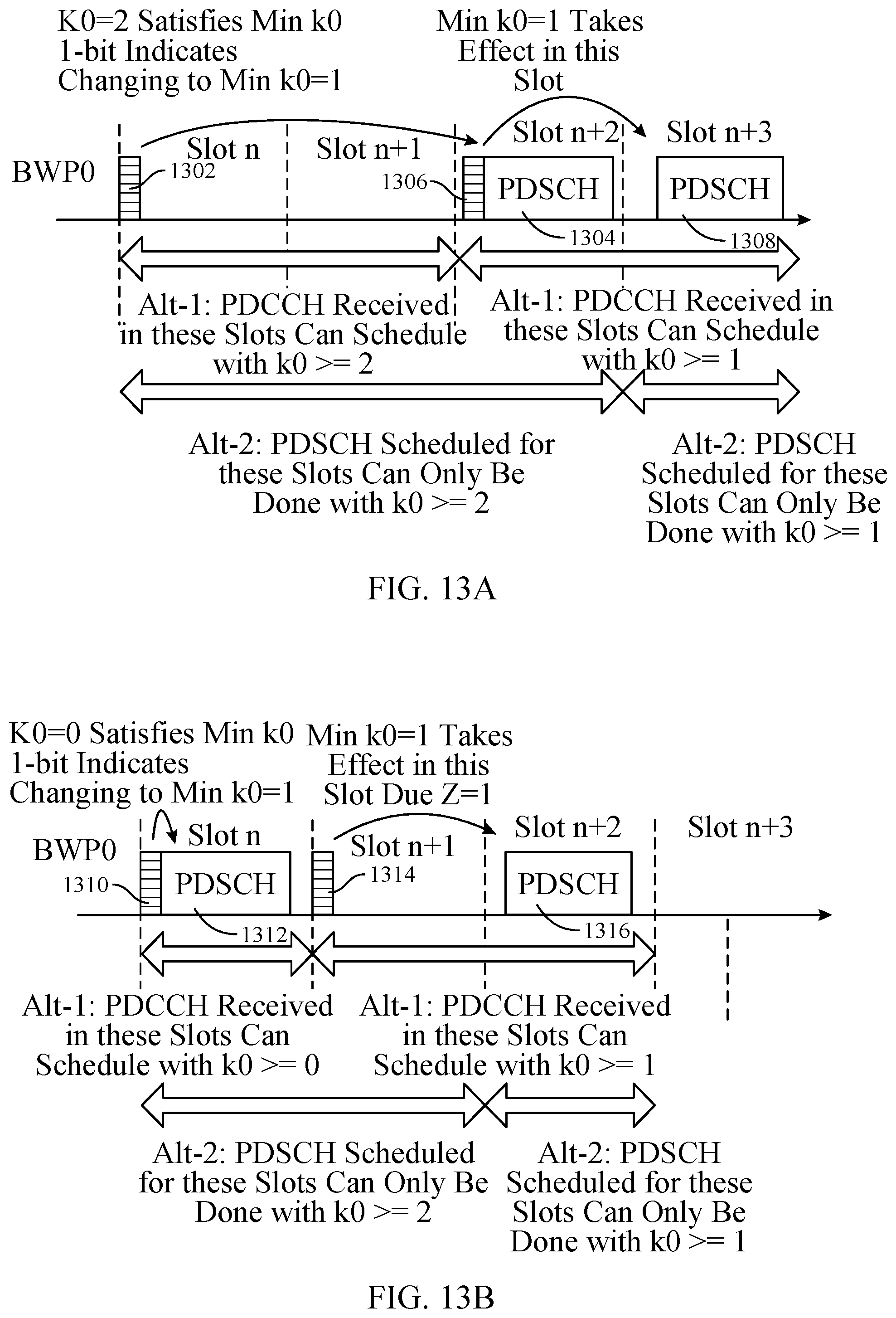 Patent US11832223 Figure 13 – Scheduling application delay