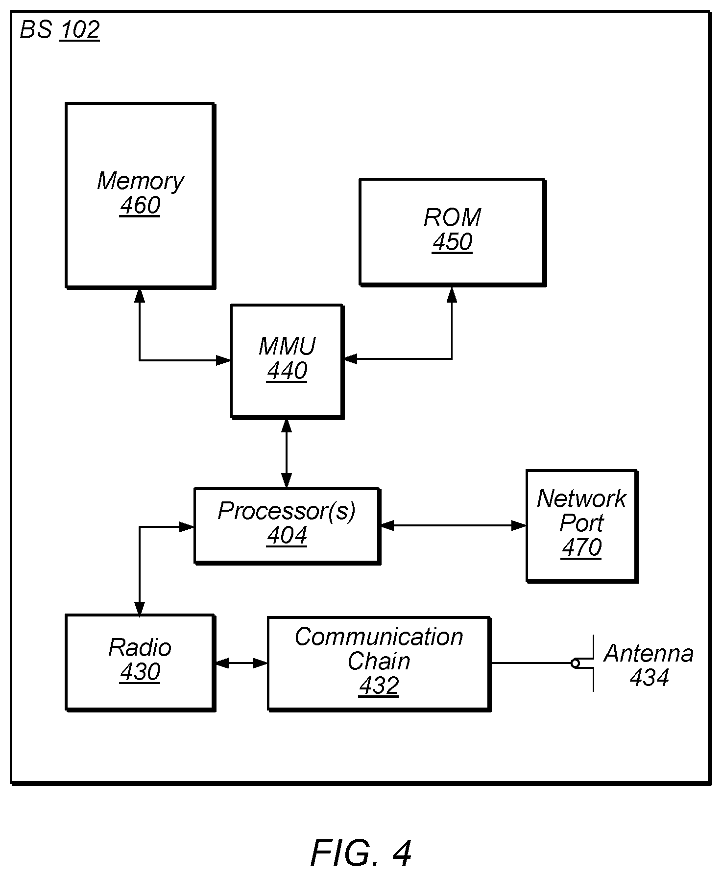 Patent US11832224 Figure 3 – TTI bundling for downlink communication