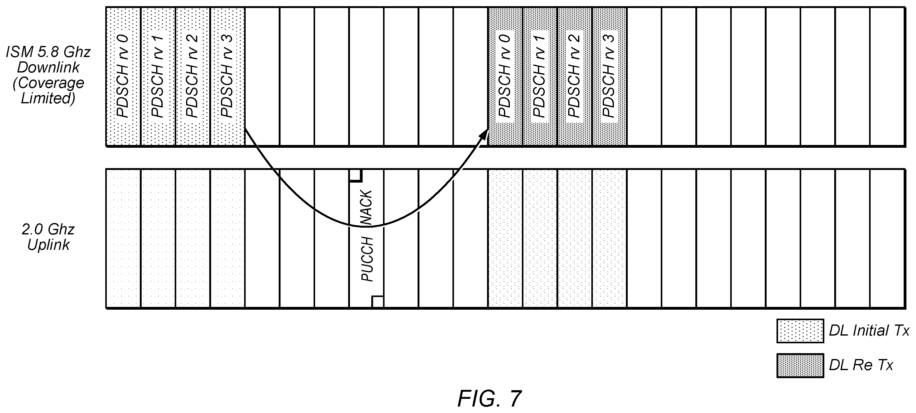 Patent US11832224 Figure 5 – TTI bundling for downlink communication