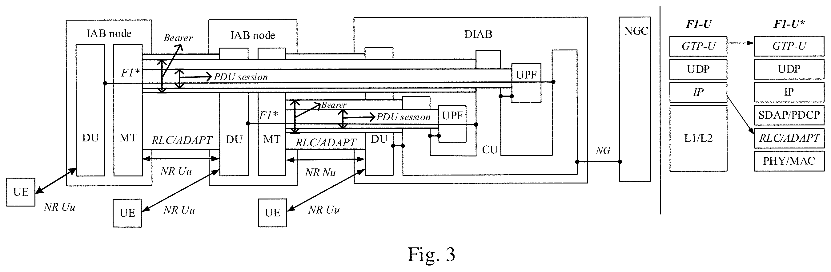 Patent US11832225 Figure 3 – Method and device for configuring relay resource