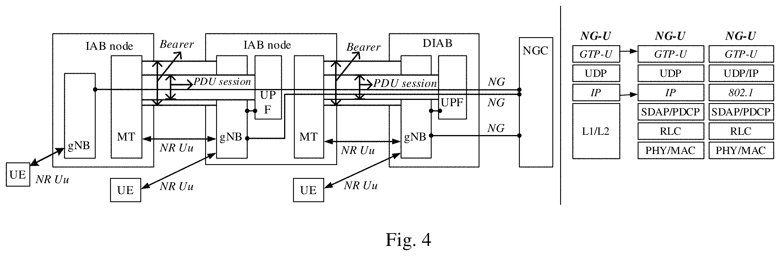 Patent US11832225 Figure 4 – Method and device for configuring relay resource