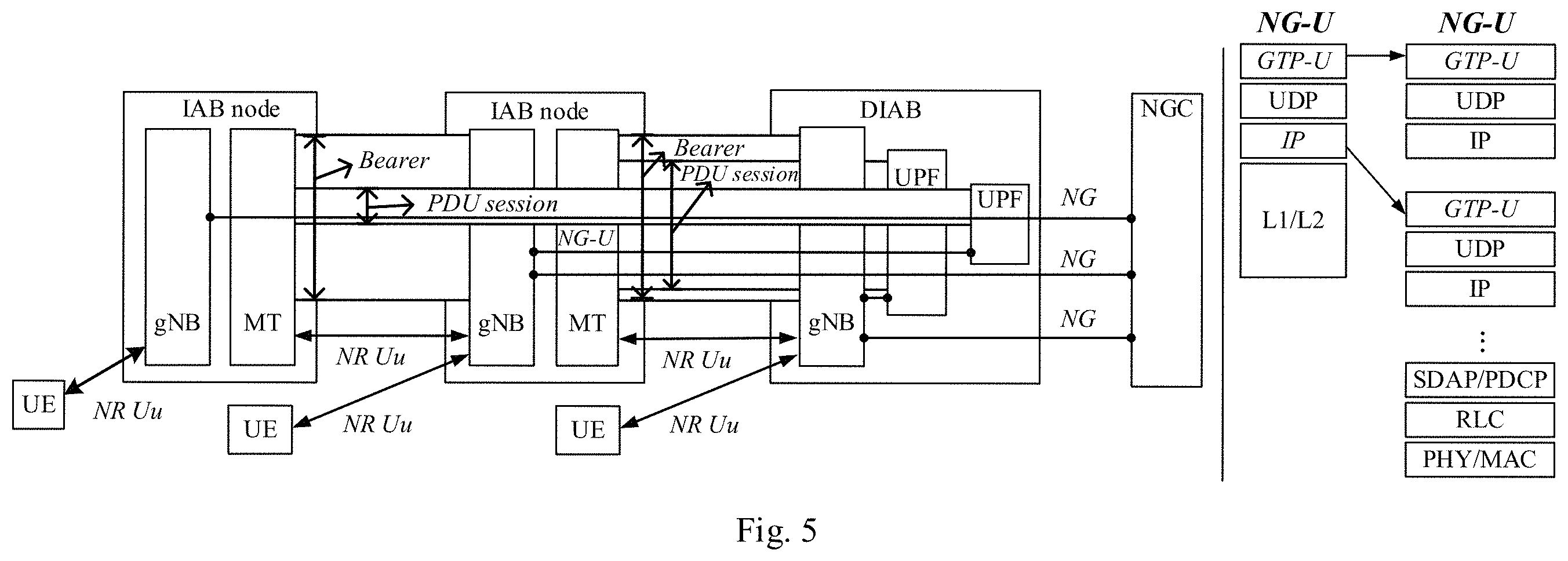 Patent US11832225 Figure 5 – Method and device for configuring relay resource