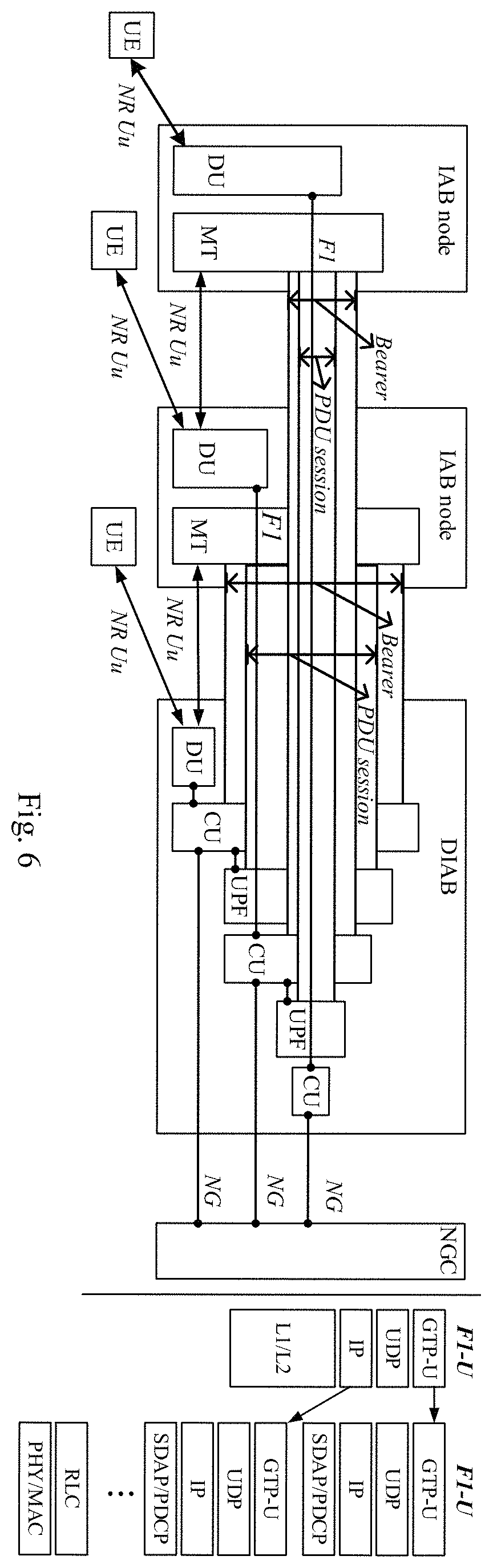 Patent US11832225 Figure 6 – Method and device for configuring relay resource