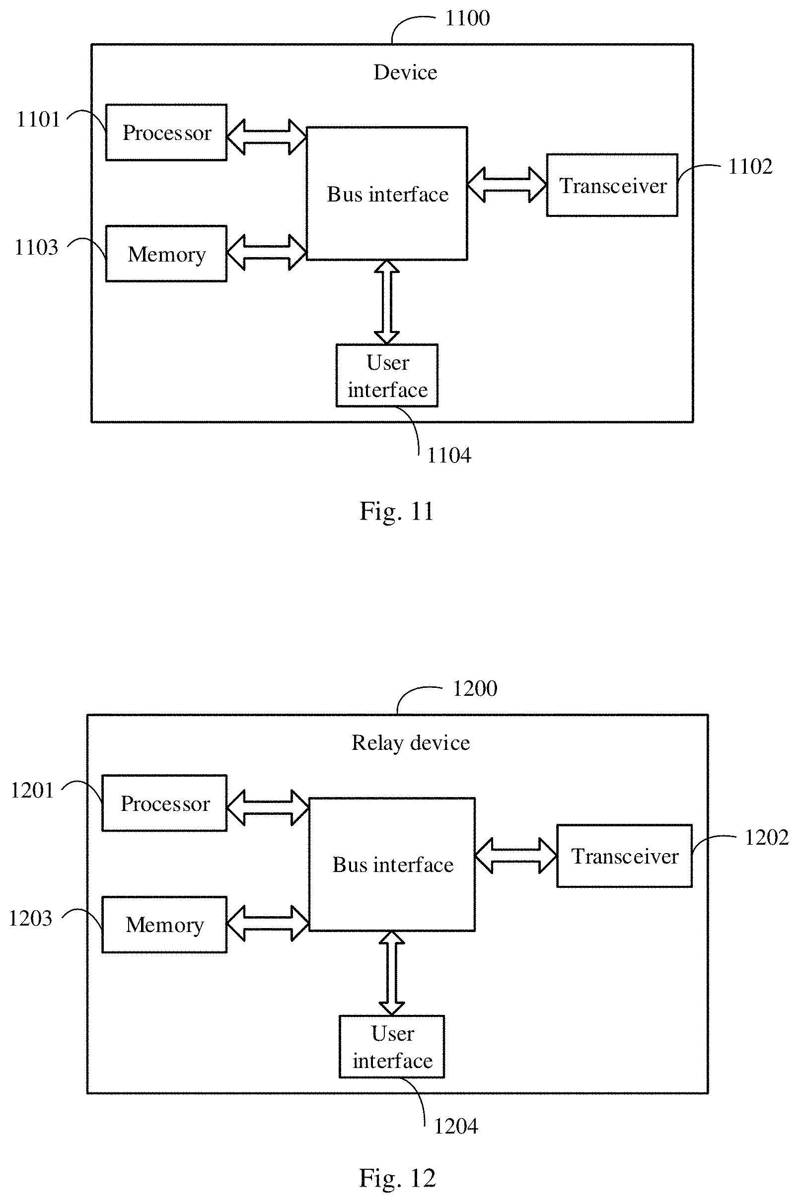 Patent US11832225 Figure 8 – Method and device for configuring relay resource