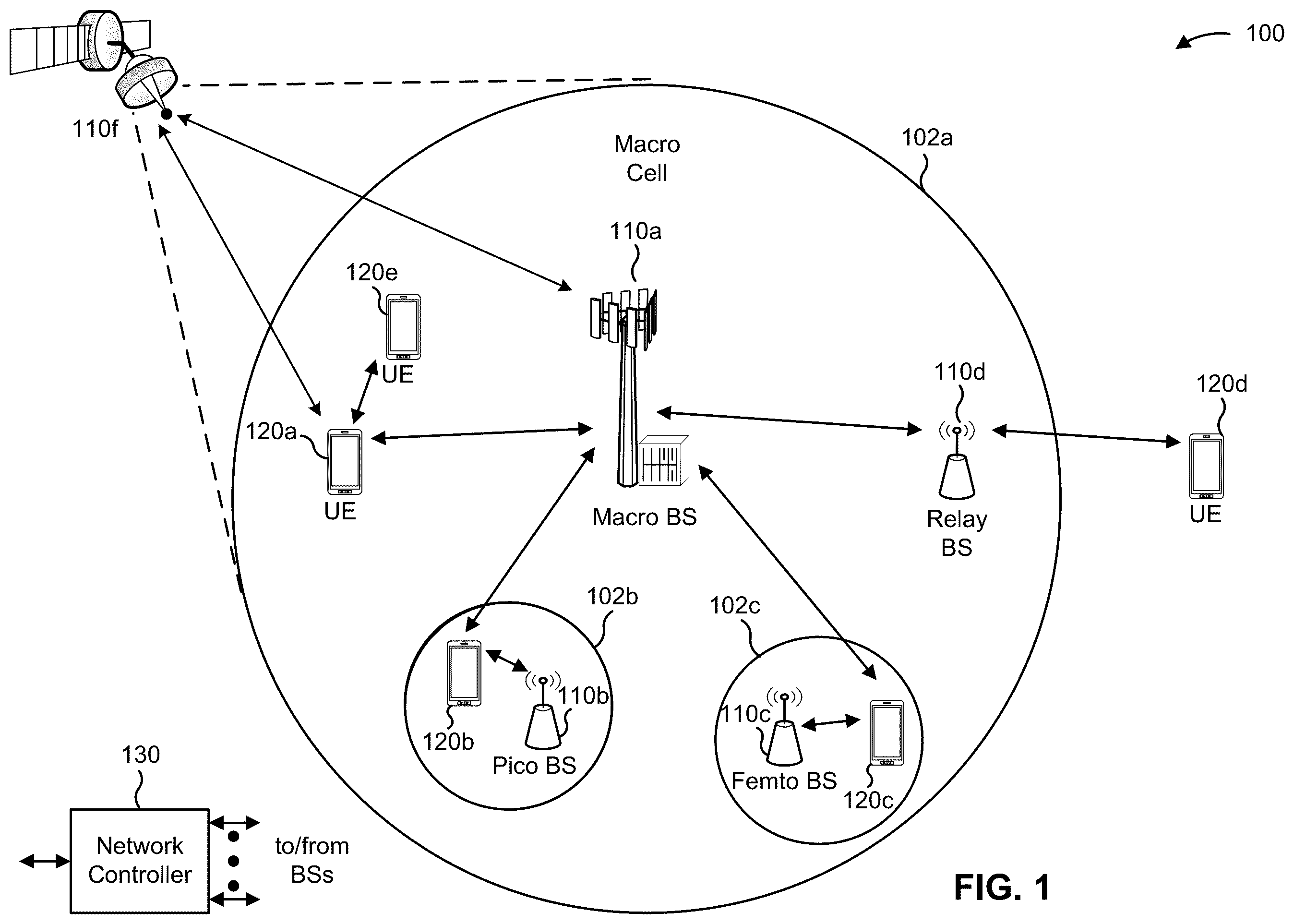 Patent US11832227 Figure 1 – Interrupted time domain resources for a half-duplex user equipment with a large timing advance