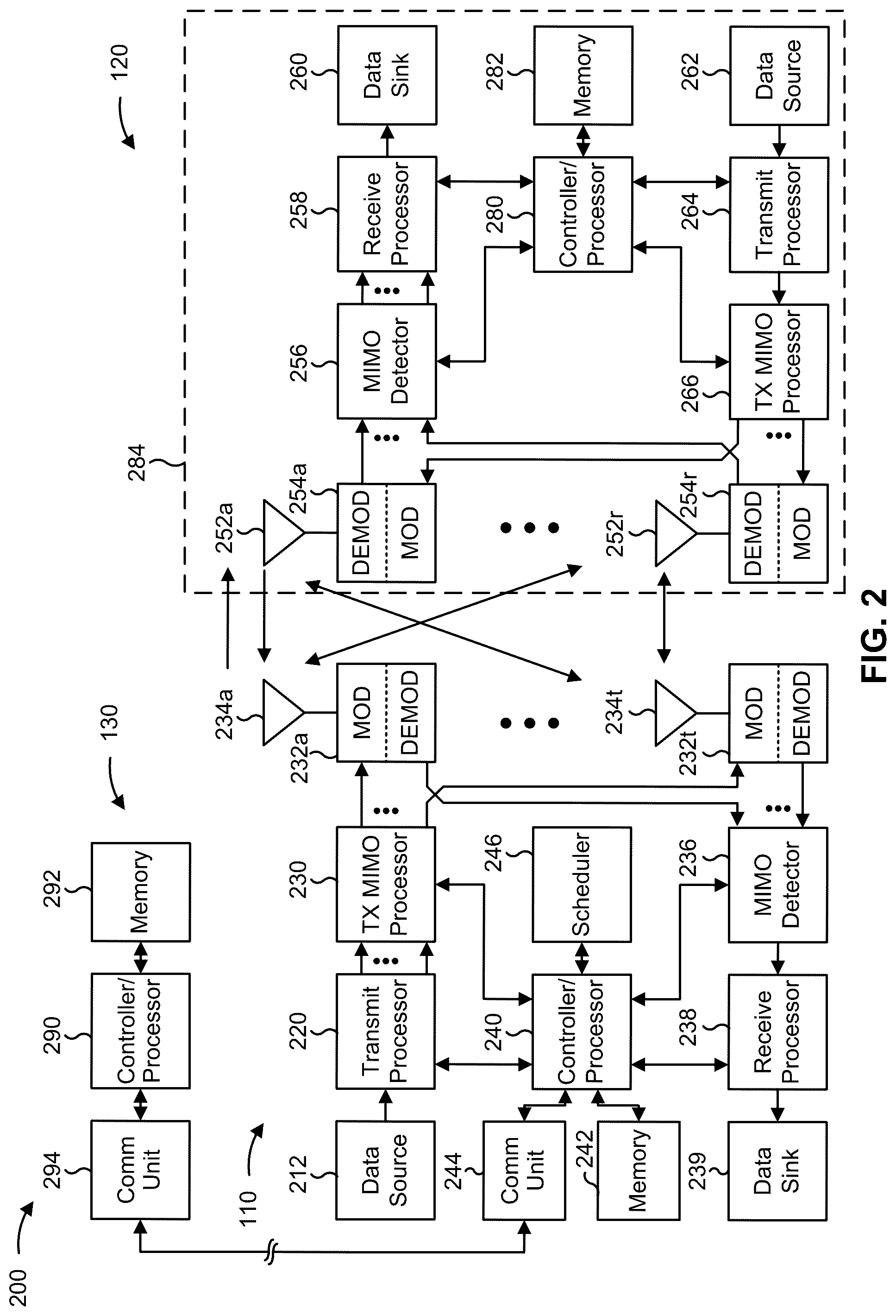 Patent US11832227 Figure 2 – Interrupted time domain resources for a half-duplex user equipment with a large timing advance