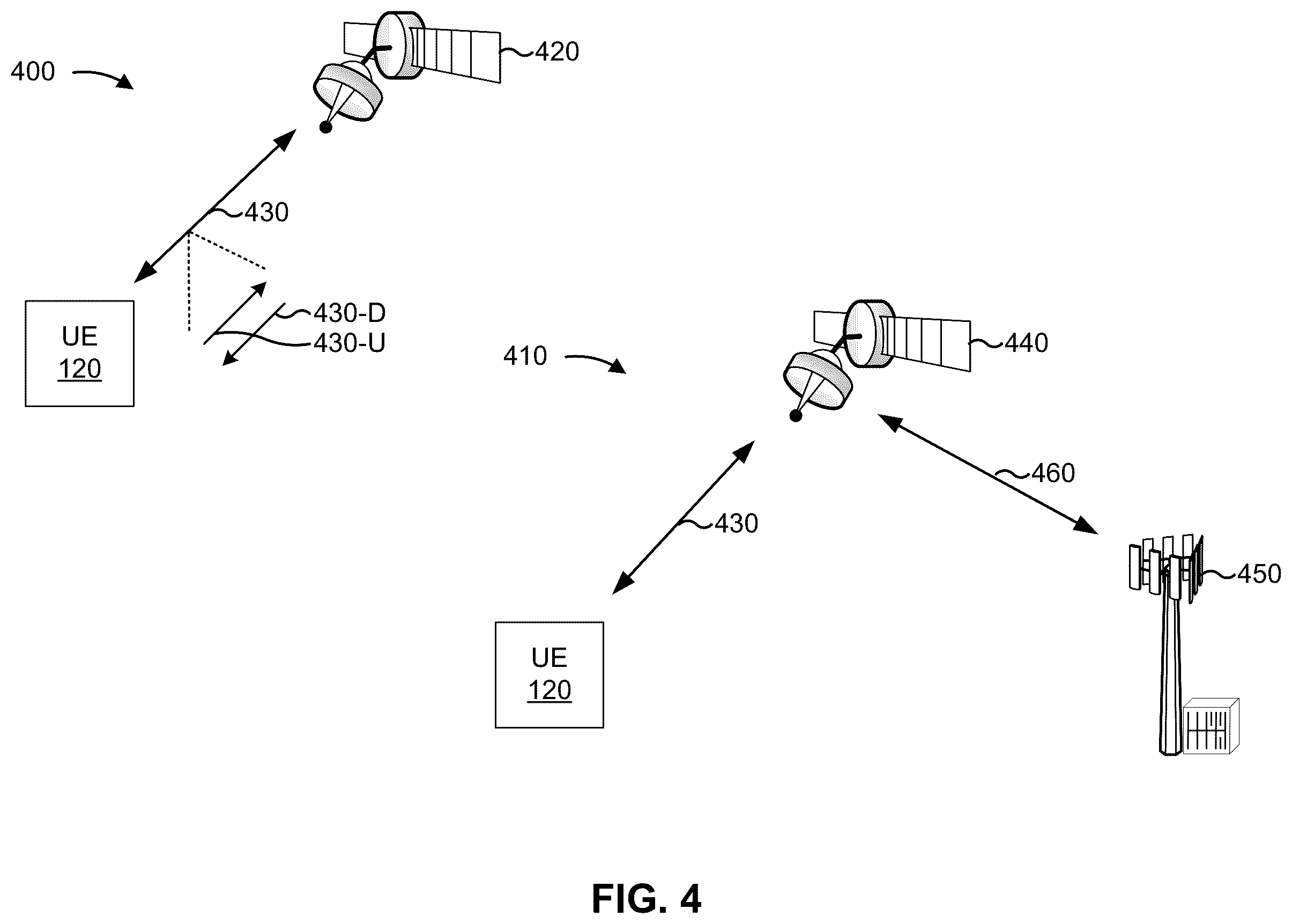 Patent US11832227 Figure 4 – Interrupted time domain resources for a half-duplex user equipment with a large timing advance