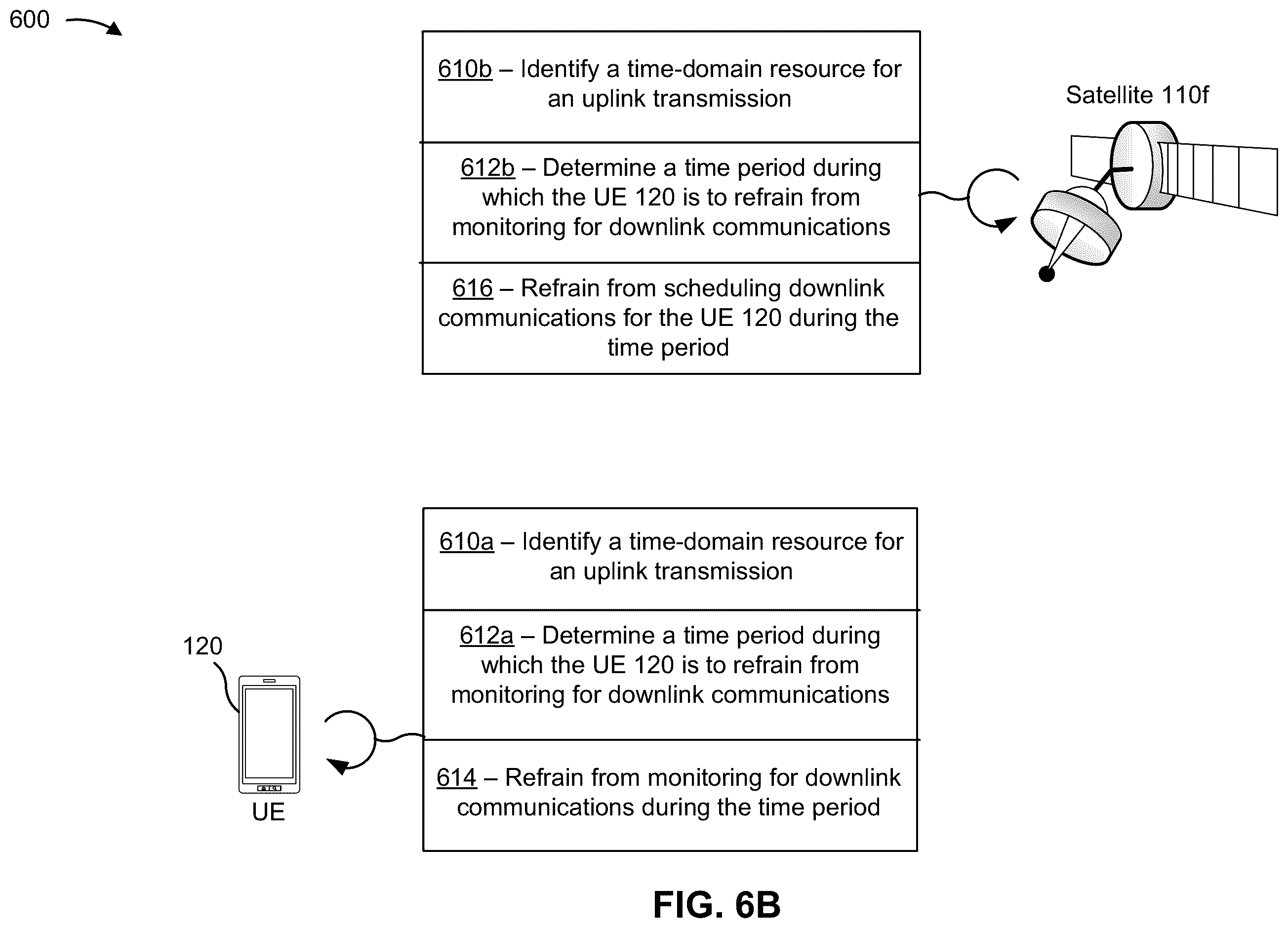 Patent US11832227 Figure 7 – Interrupted time domain resources for a half-duplex user equipment with a large timing advance