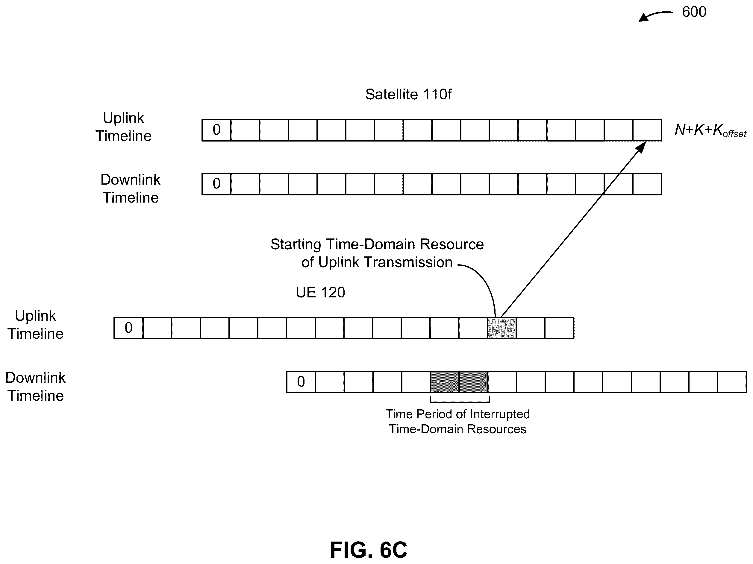 Patent US11832227 Figure 8 – Interrupted time domain resources for a half-duplex user equipment with a large timing advance
