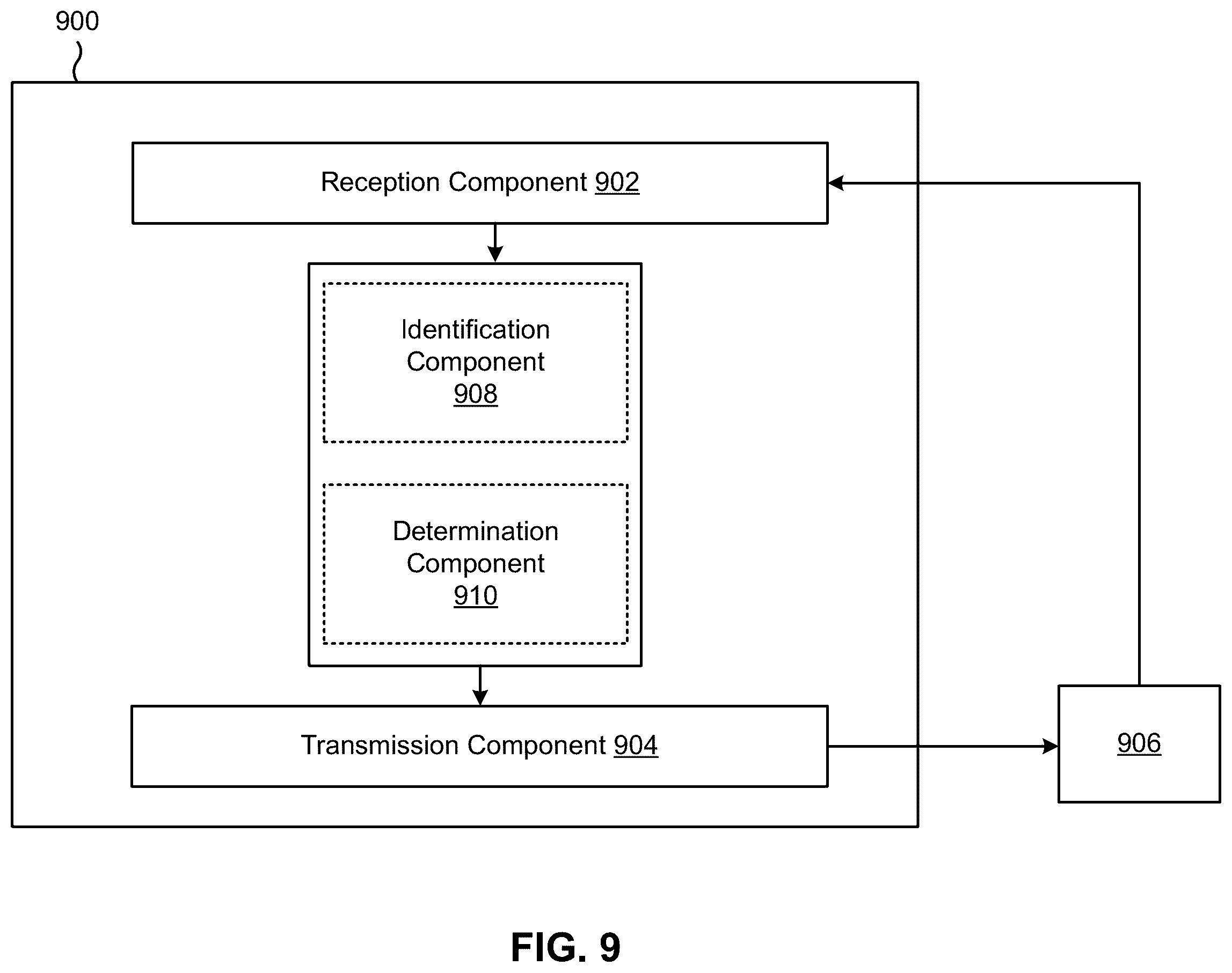 Patent US11832227 Figure 11 – Interrupted time domain resources for a half-duplex user equipment with a large timing advance
