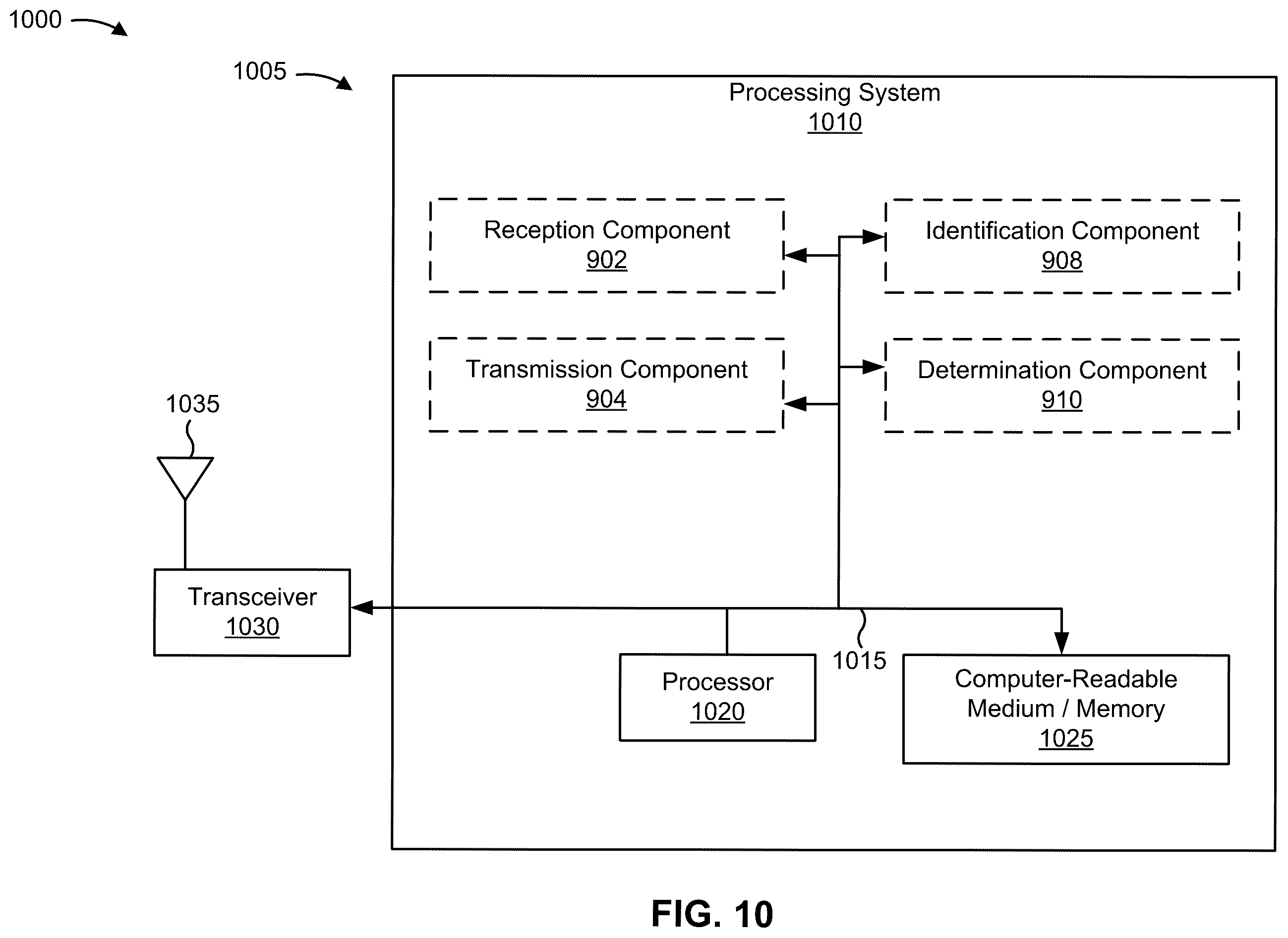 Patent US11832227 Figure 12 – Interrupted time domain resources for a half-duplex user equipment with a large timing advance