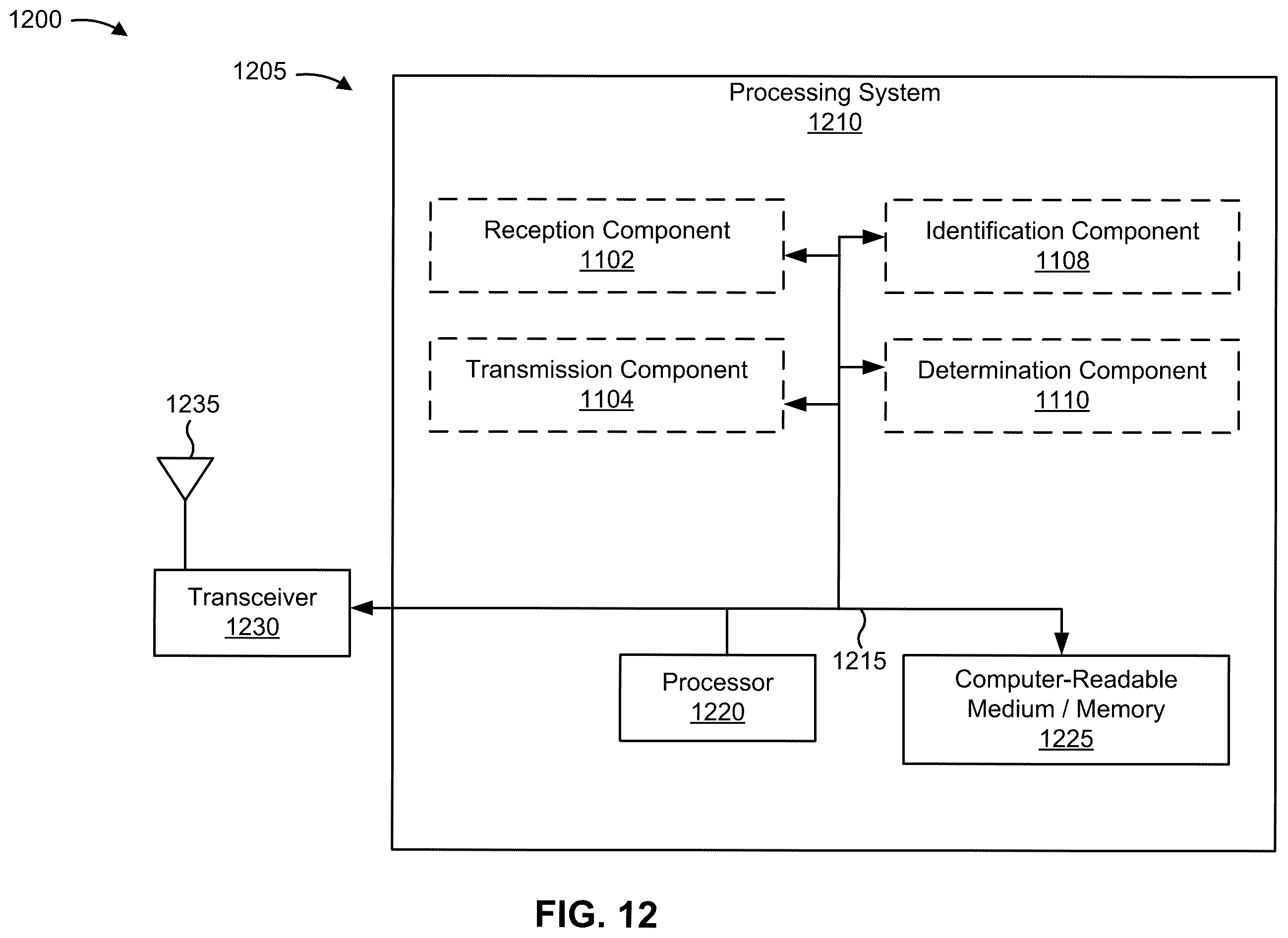 Patent US11832227 Figure 14 – Interrupted time domain resources for a half-duplex user equipment with a large timing advance