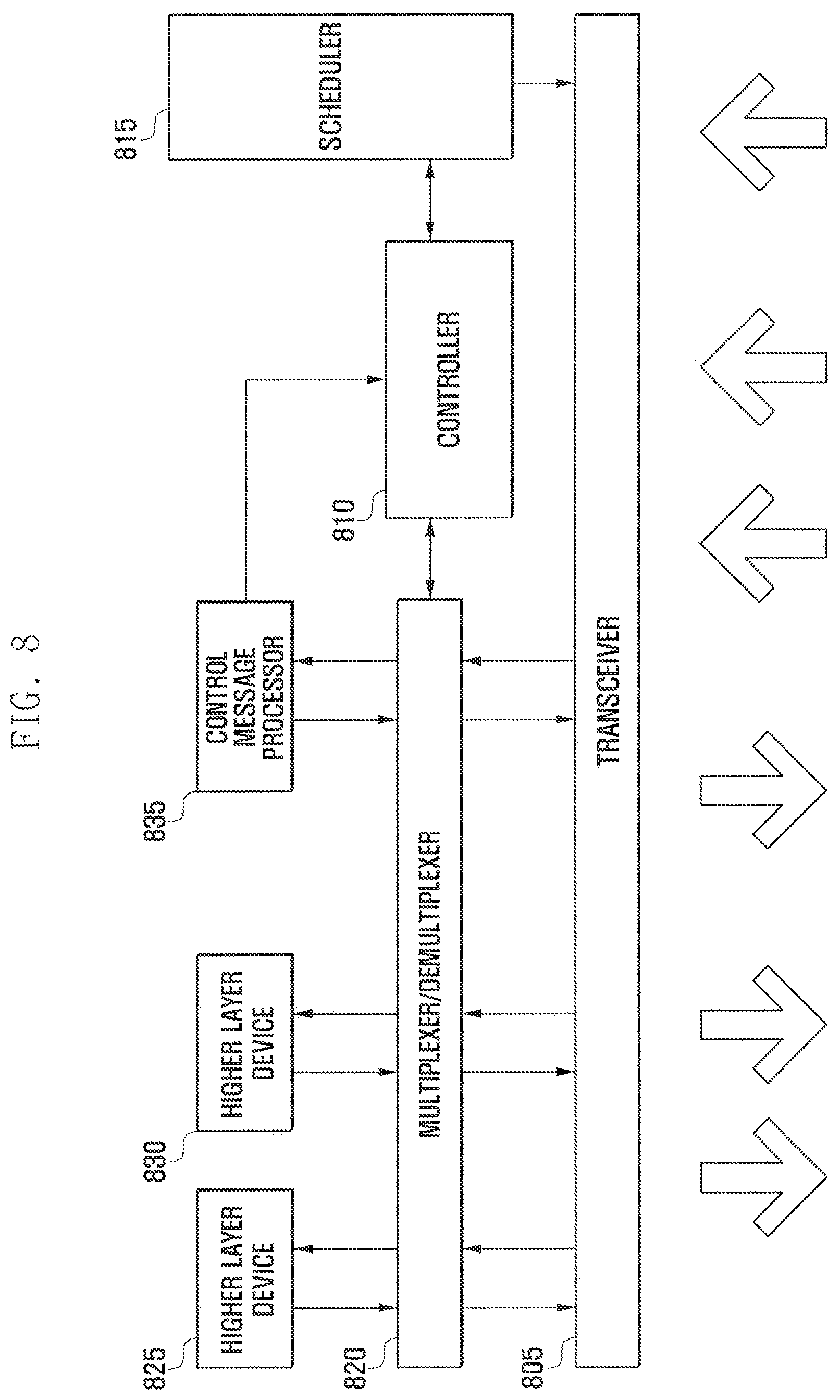 Patent US11832229 Figure 8 – Method and apparatus for supporting multiple frequency bands in mobile communication system