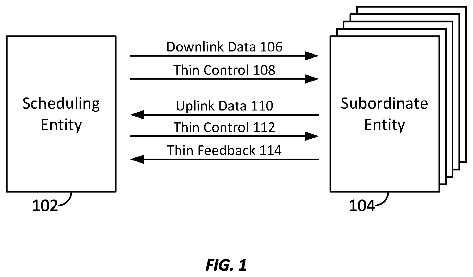 Patent US11832230 Figure 1 – Apparatus and method for inter-band pairing of carriers for time division duplex transmit- and receive-switching and its application to multiplexing of different transmission time