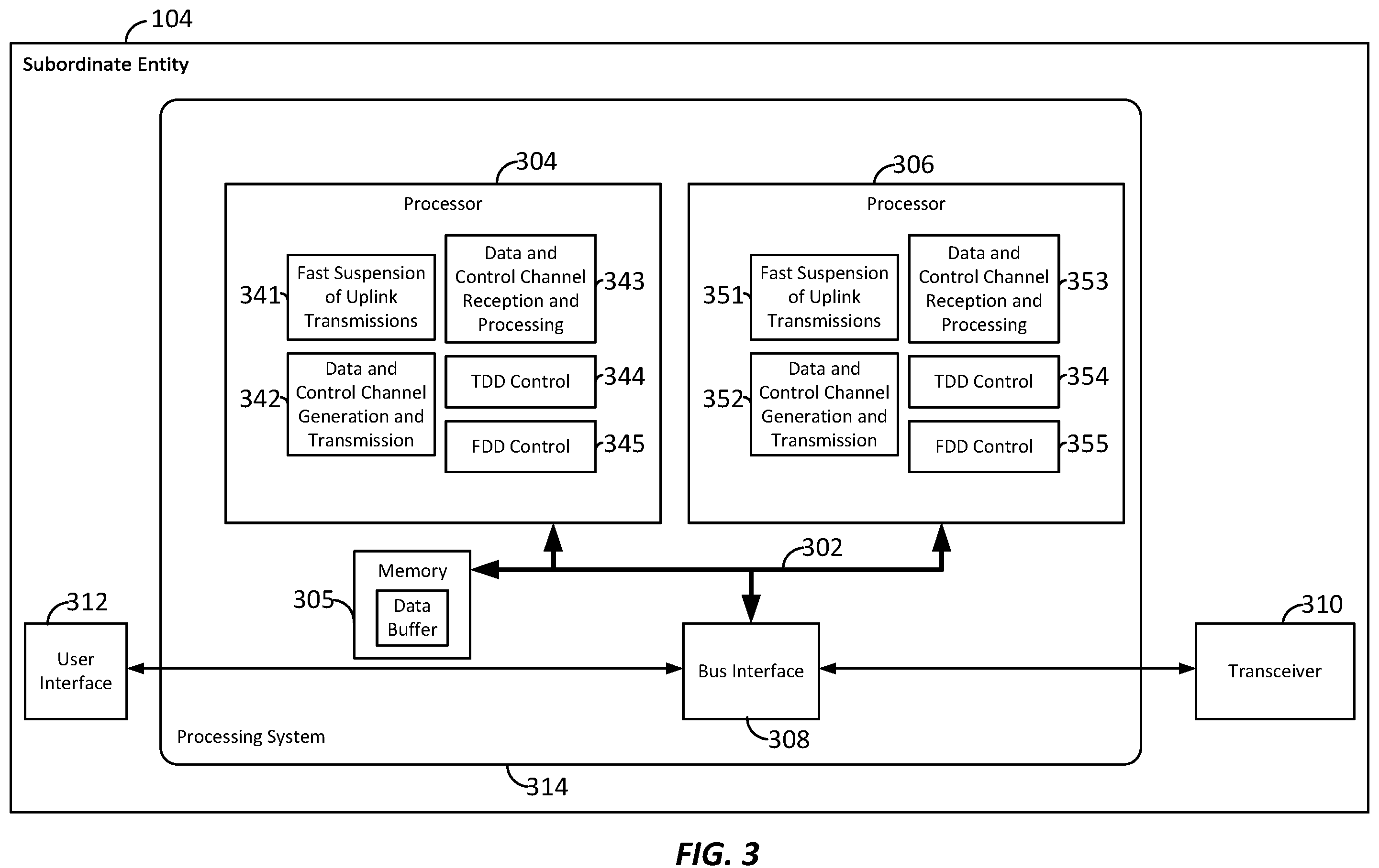 Patent US11832230 Figure 3 – Apparatus and method for inter-band pairing of carriers for time division duplex transmit- and receive-switching and its application to multiplexing of different transmission time