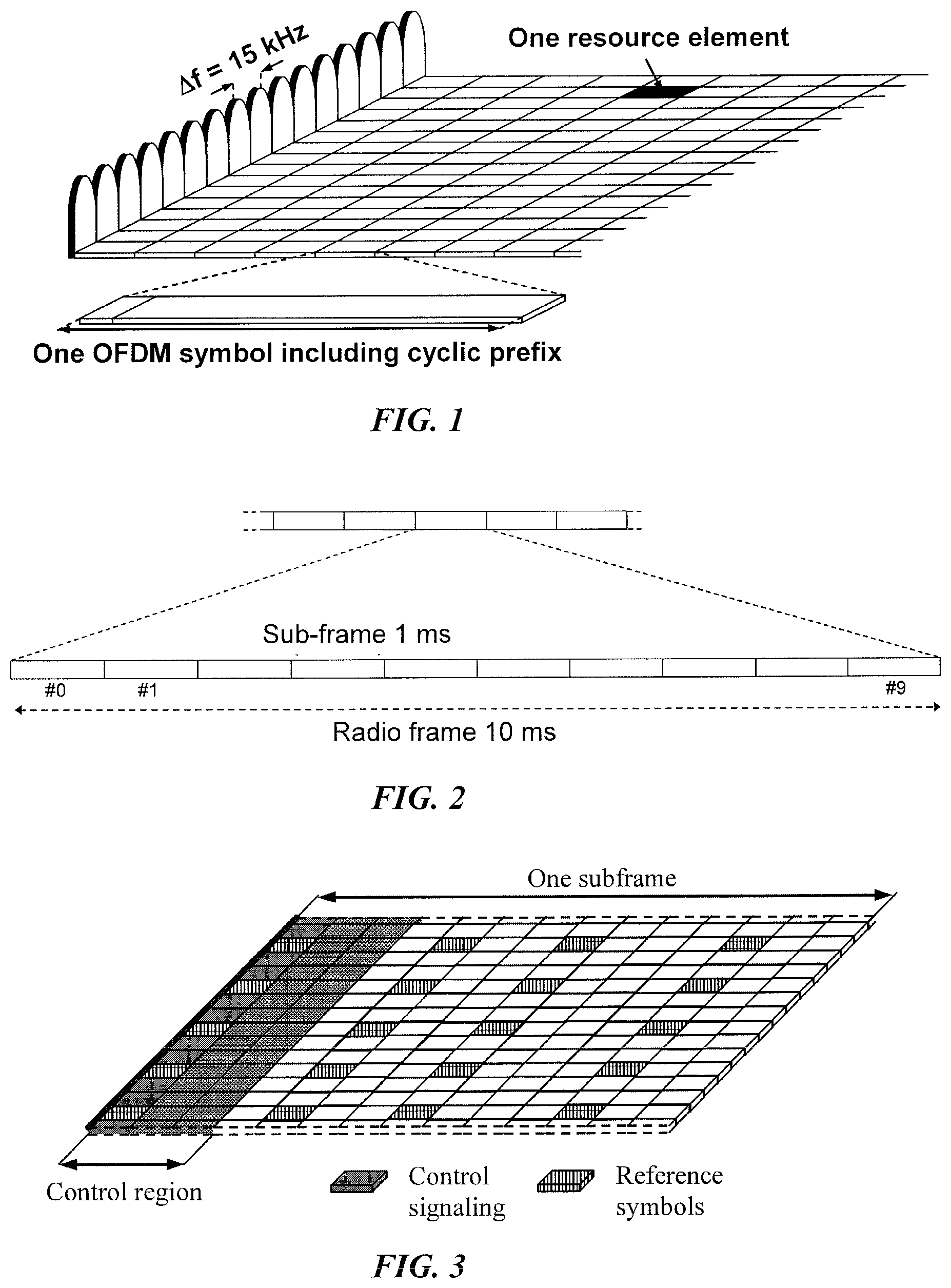 Patent US11832234 Figure 1 – Scheduling in license assisted access
