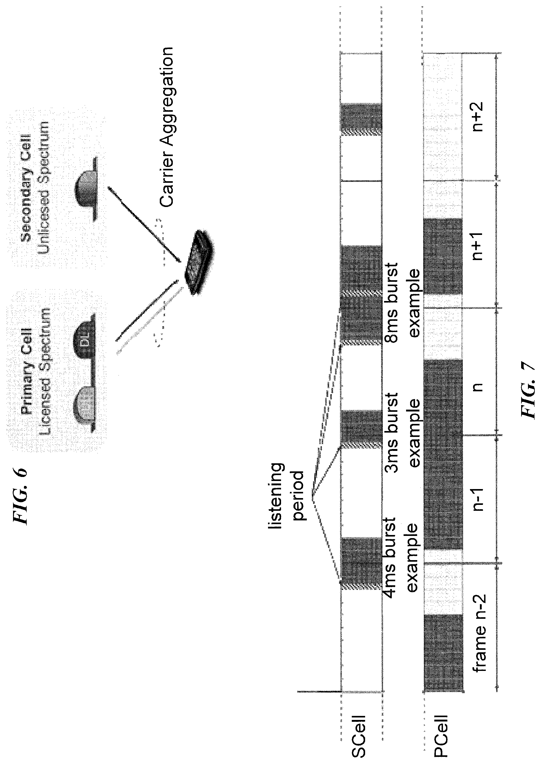Patent US11832234 Figure 3 – Scheduling in license assisted access