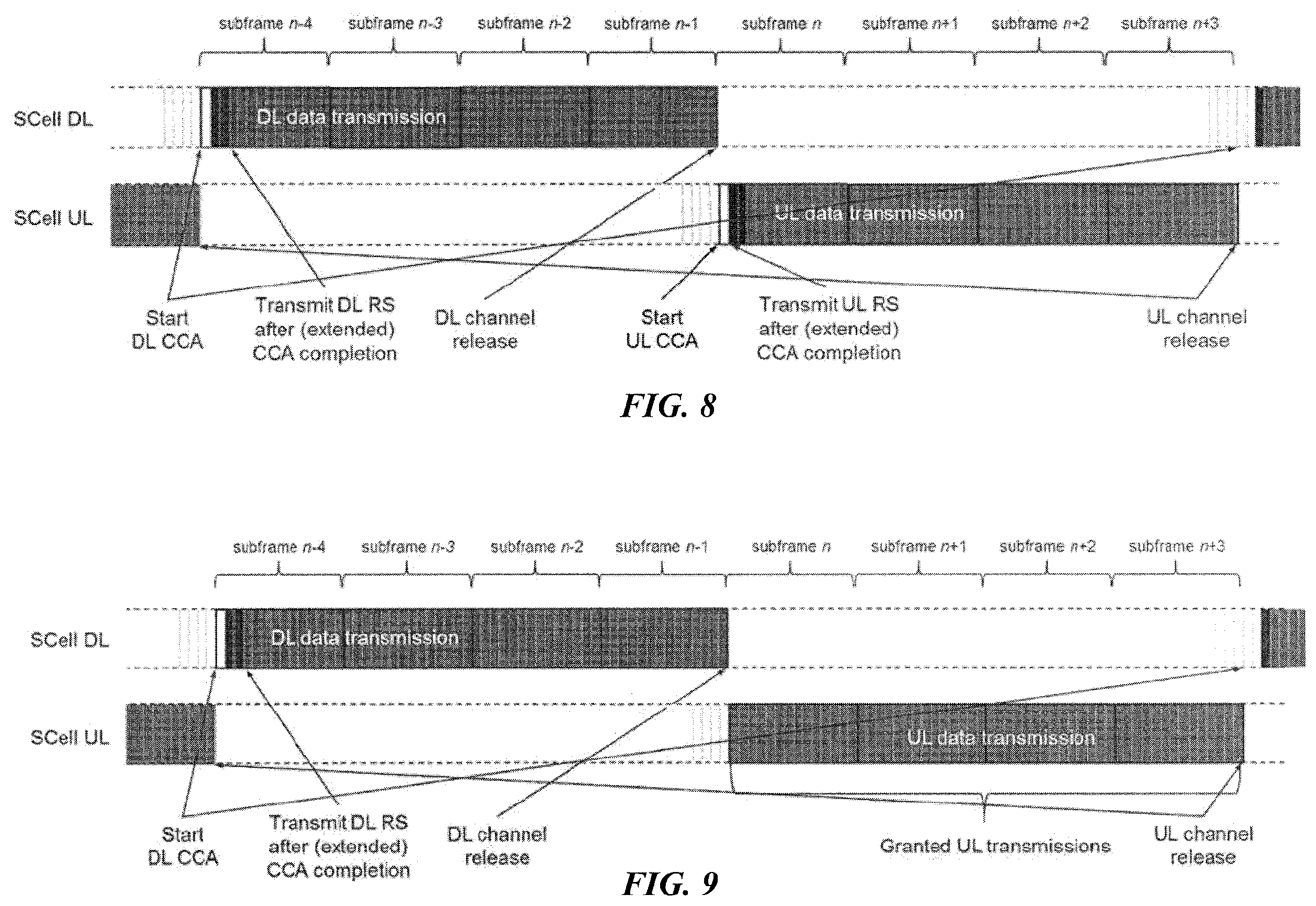 Patent US11832234 Figure 4 – Scheduling in license assisted access