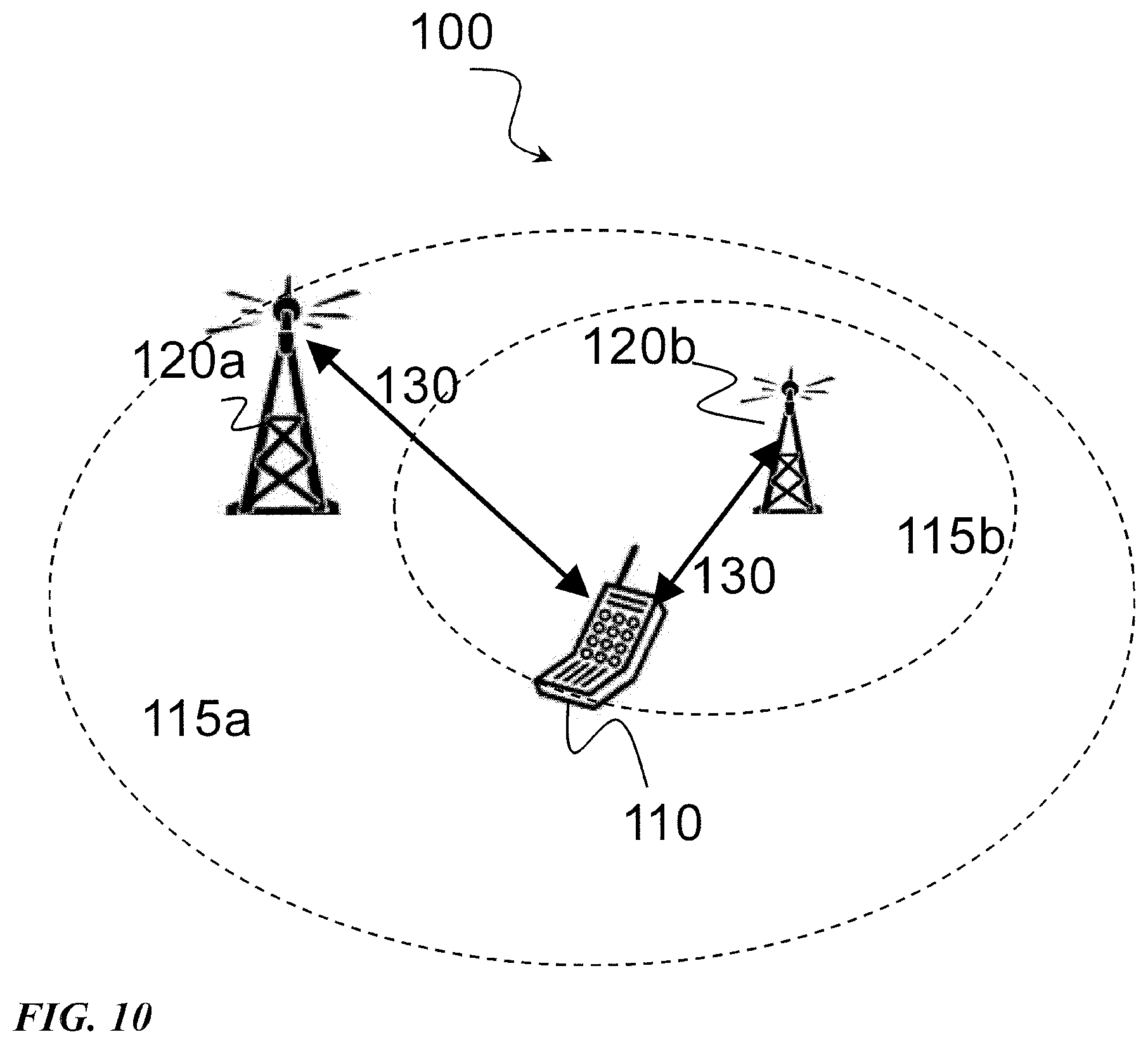Patent US11832234 Figure 5 – Scheduling in license assisted access