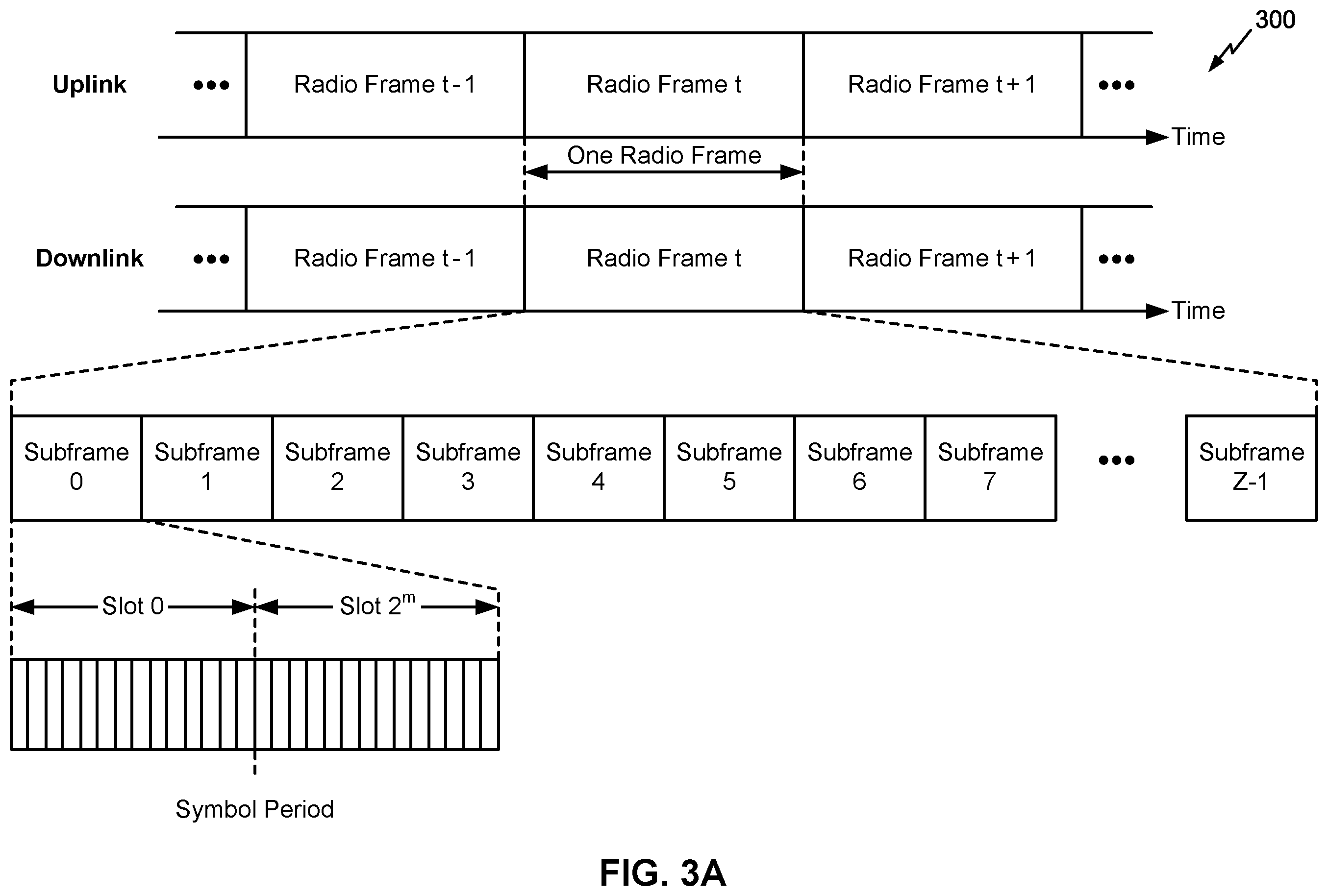 Patent US11832235 Figure 3 – Multi-link network coordination