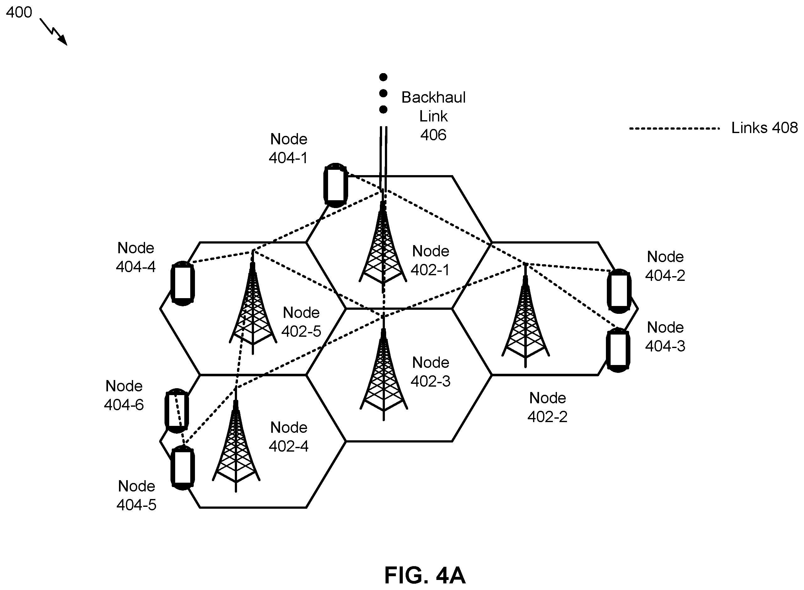Patent US11832235 Figure 5 – Multi-link network coordination