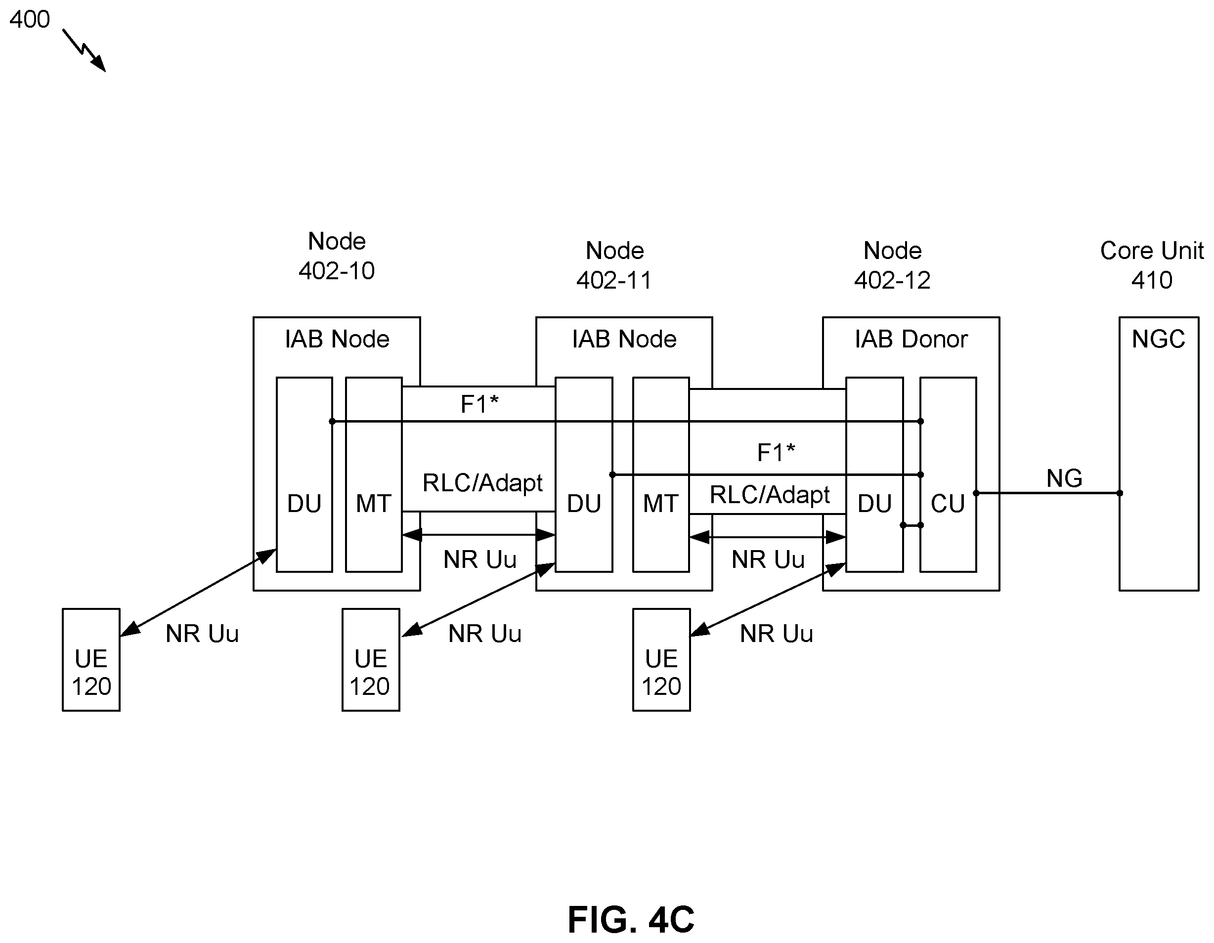 Patent US11832235 Figure 7 – Multi-link network coordination