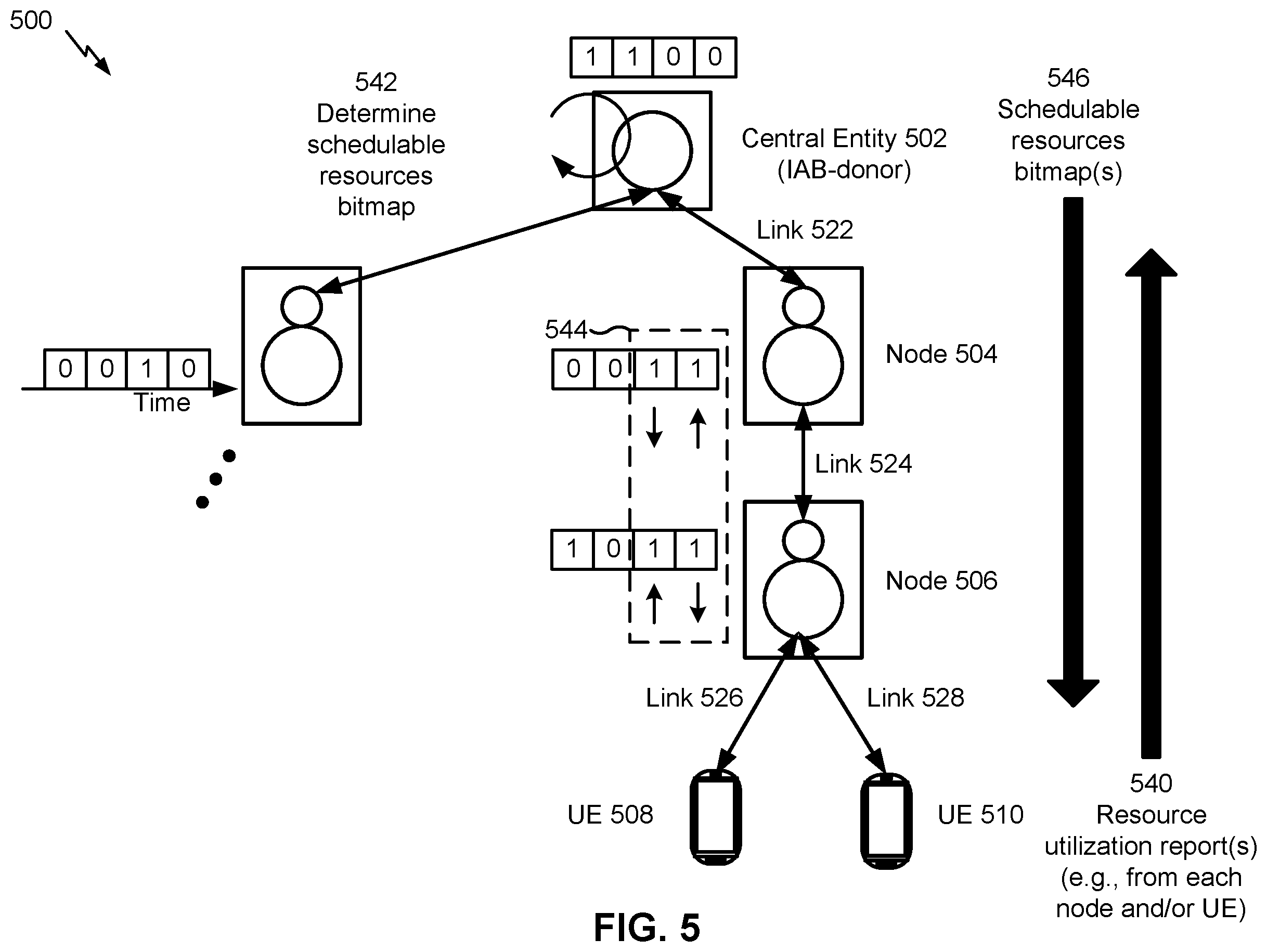 Patent US11832235 Figure 8 – Multi-link network coordination