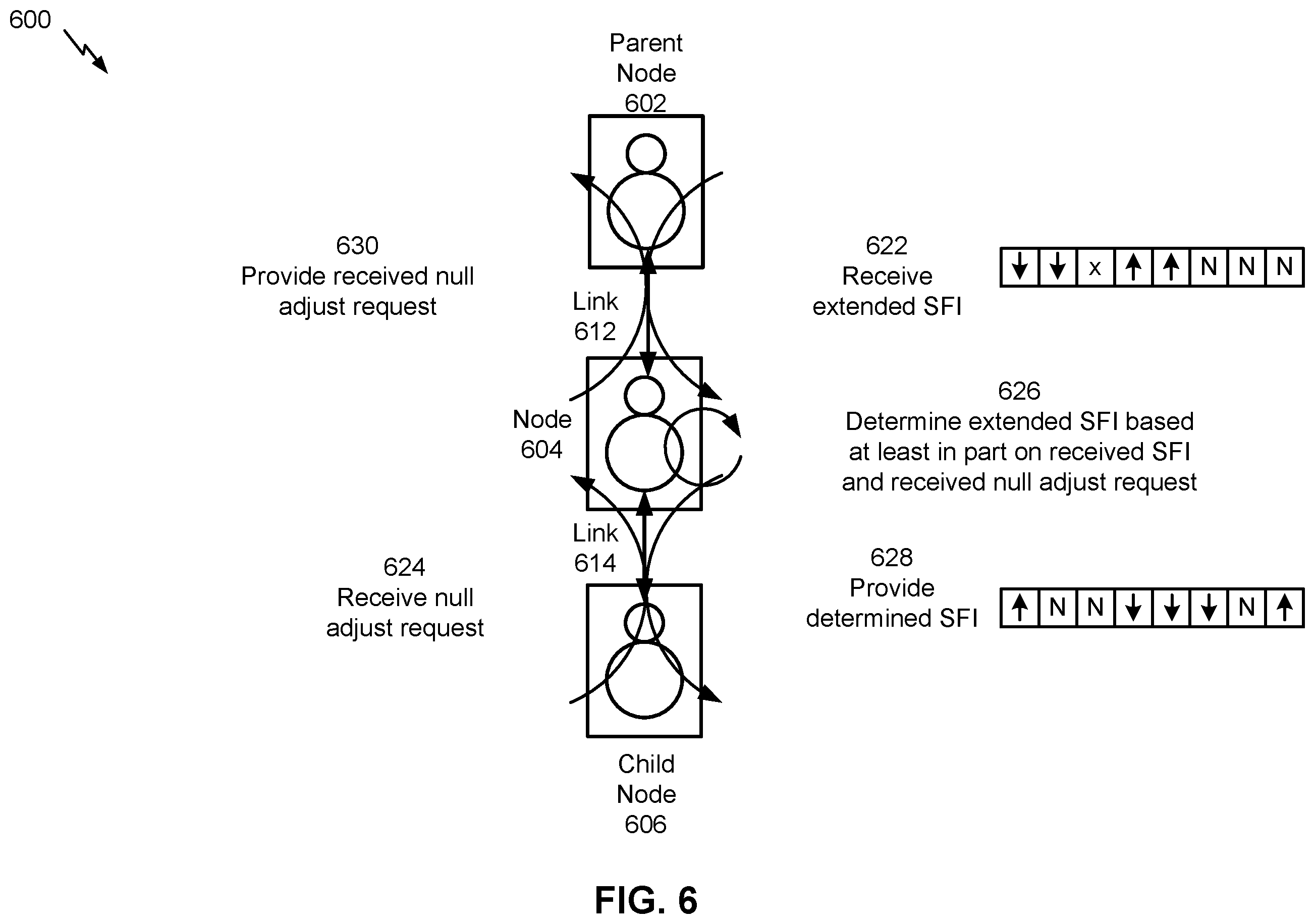Patent US11832235 Figure 9 – Multi-link network coordination