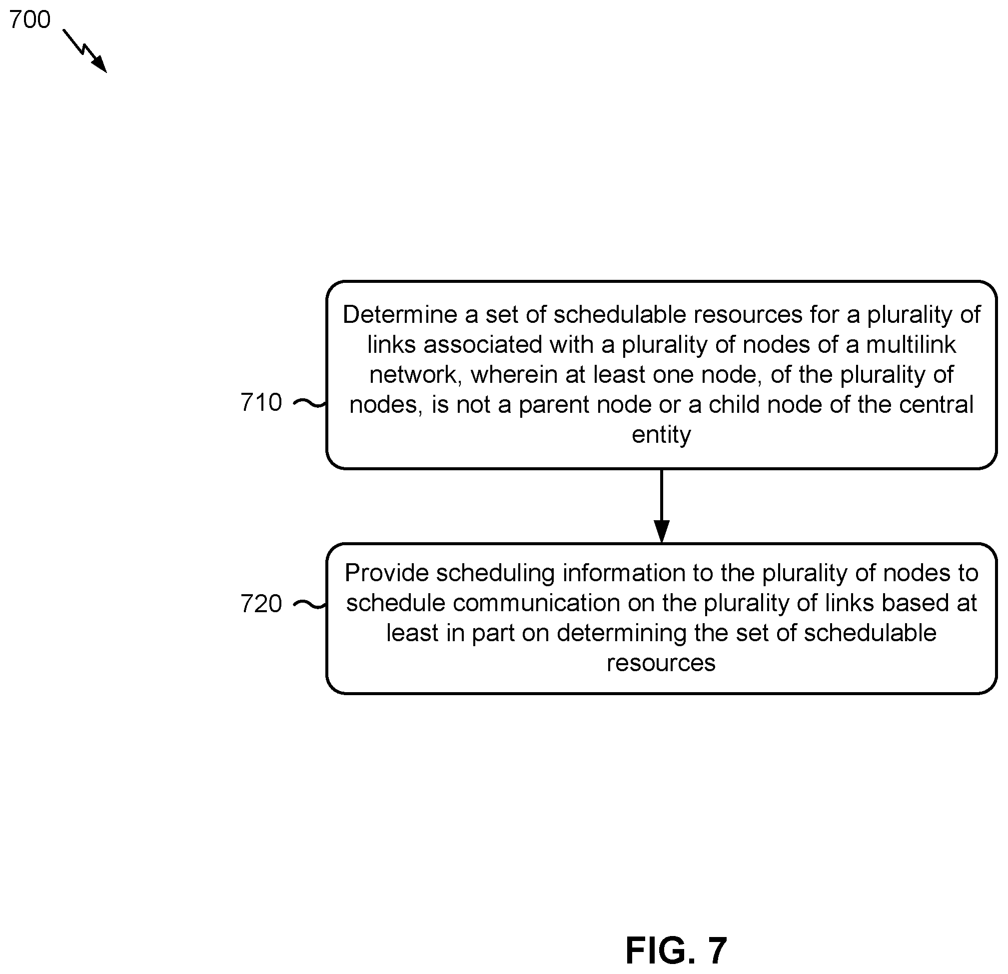 Patent US11832235 Figure 10 – Multi-link network coordination