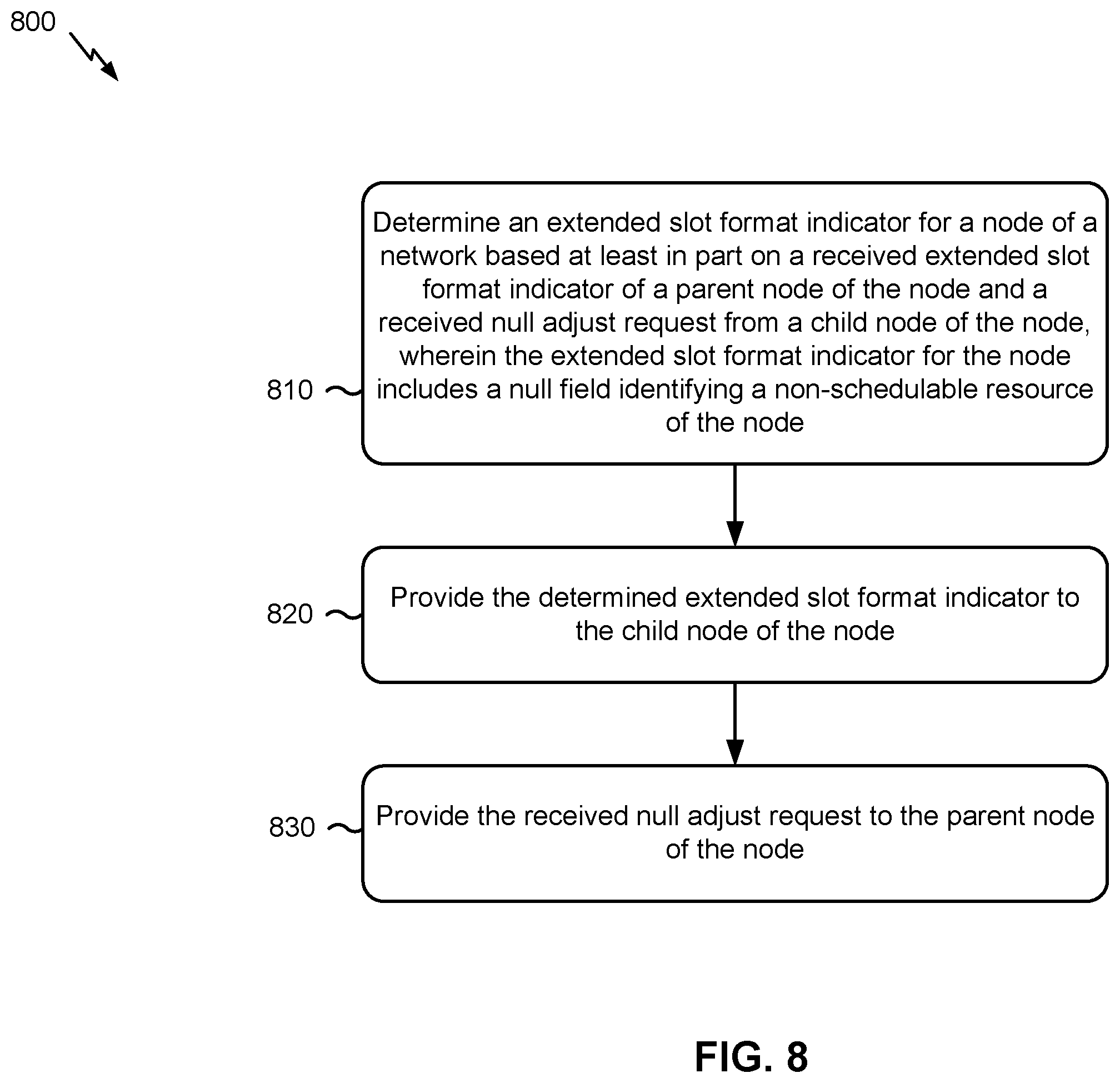 Patent US11832235 Figure 11 – Multi-link network coordination