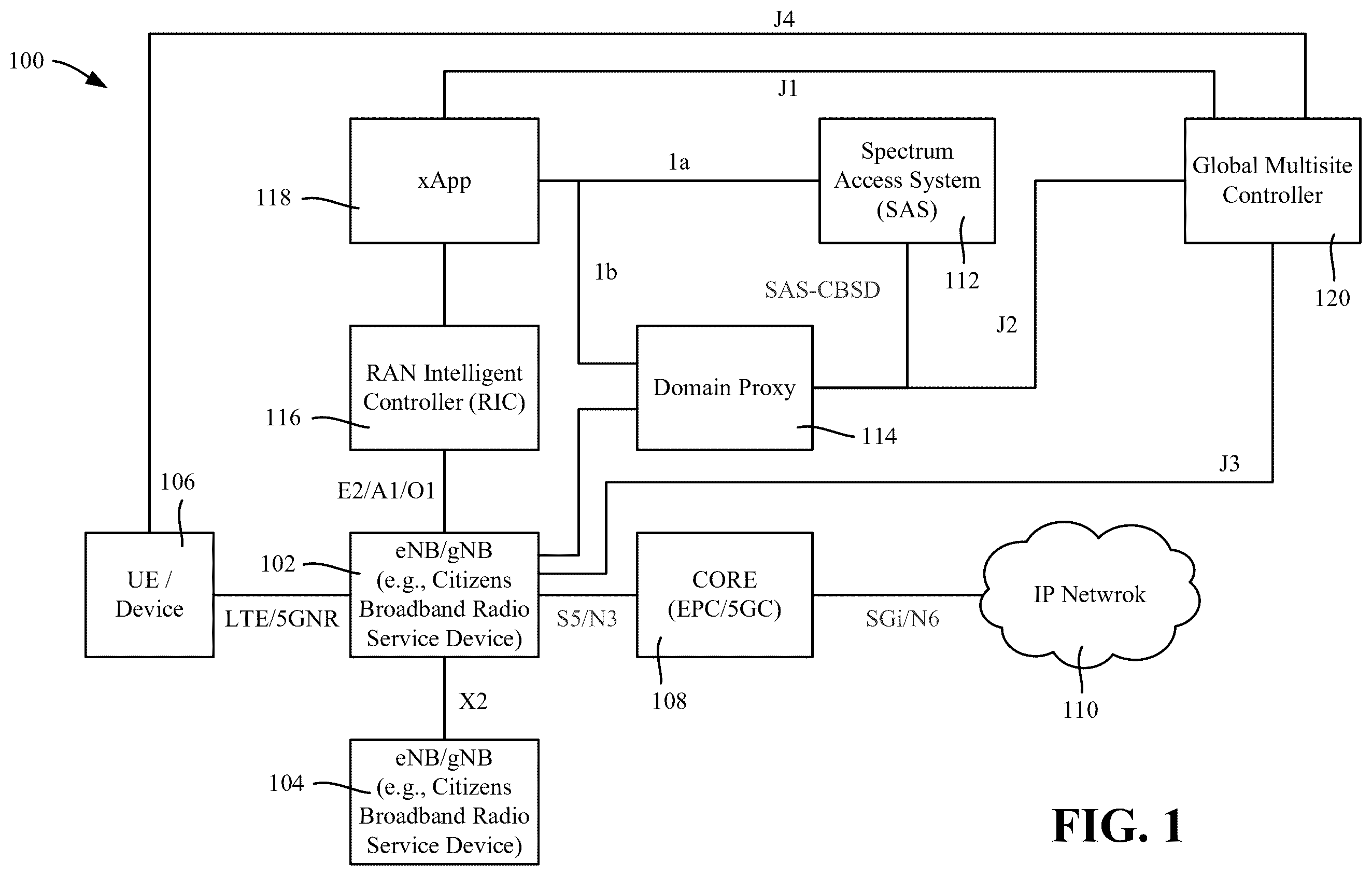 Patent US11832237 Figure 1 – Adaptive spectrum as a service