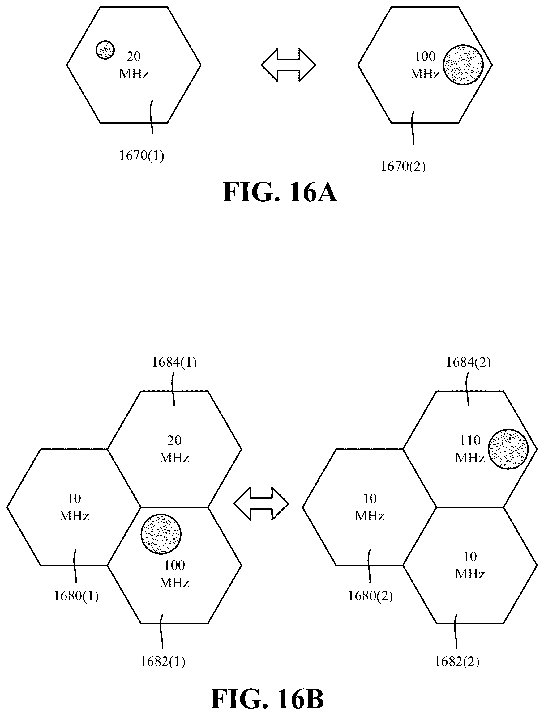 Patent US11832237 Figure 16 – Adaptive spectrum as a service