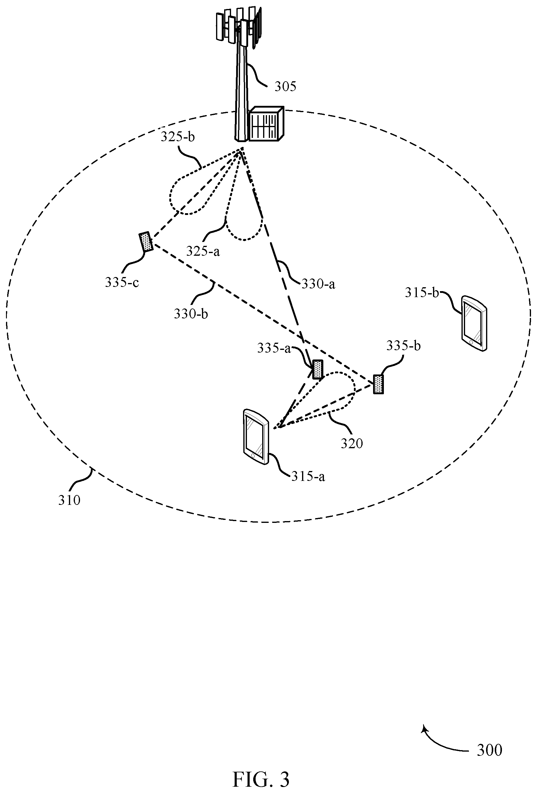 Patent US11832238 Figure 3 – Techniques for communicating sidelink transmission timing