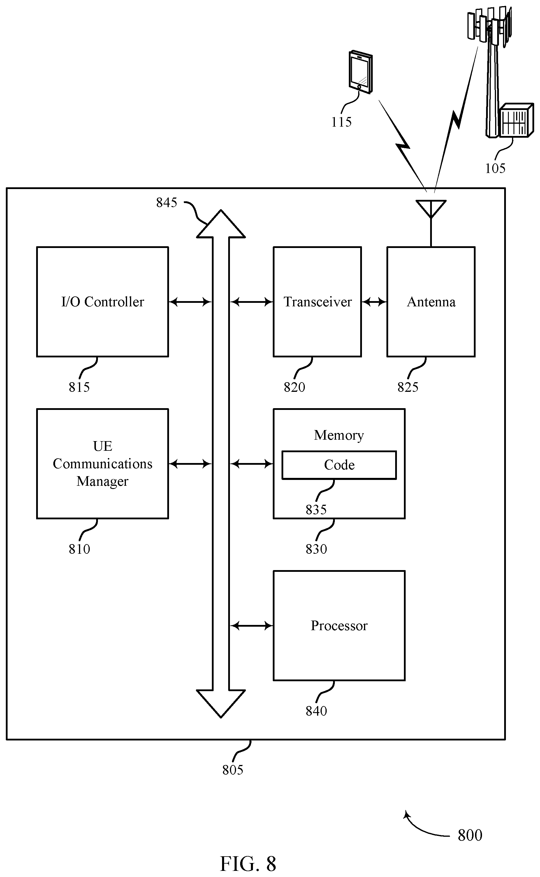 Patent US11832238 Figure 8 – Techniques for communicating sidelink transmission timing