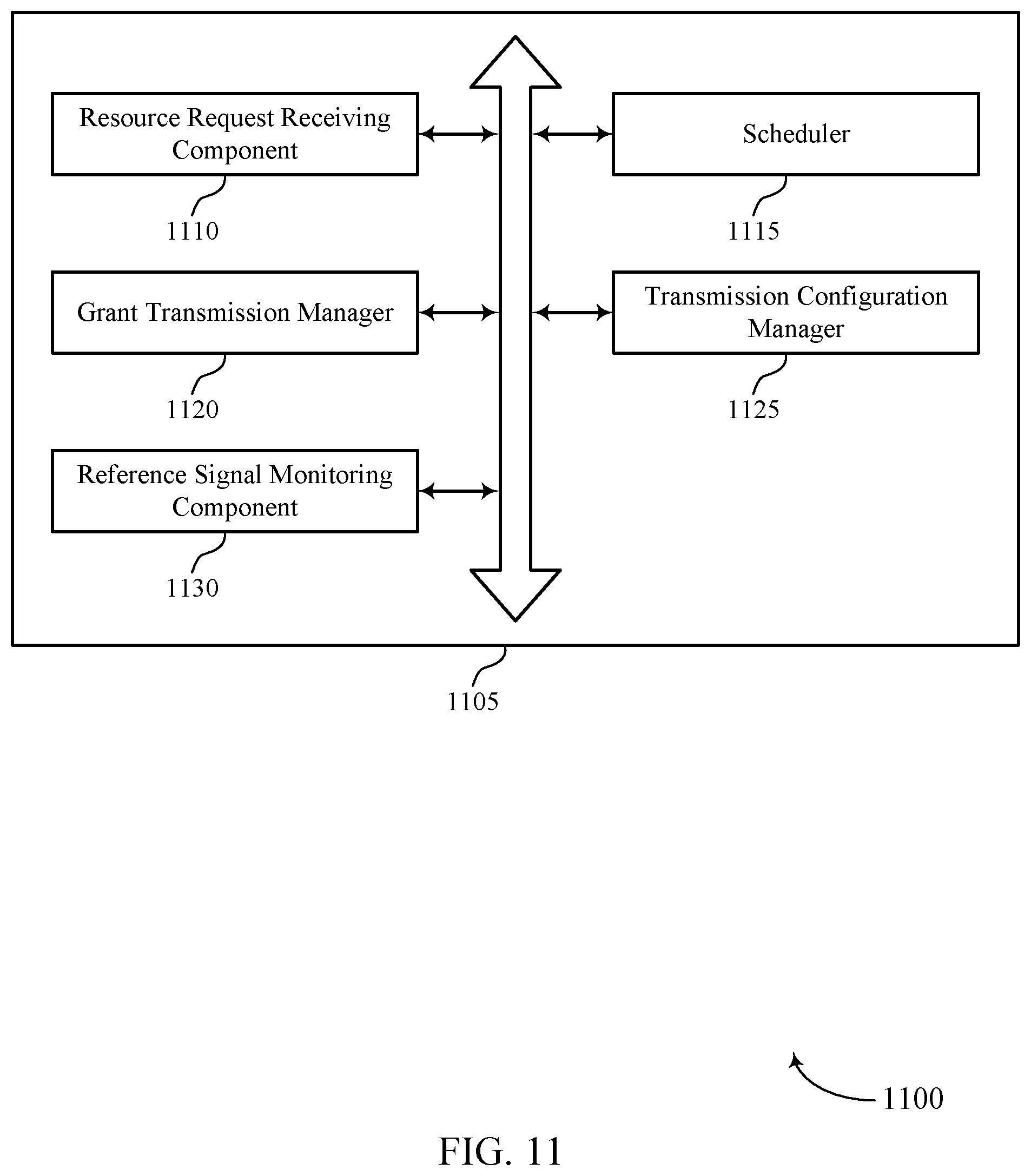 Patent US11832238 Figure 11 – Techniques for communicating sidelink transmission timing