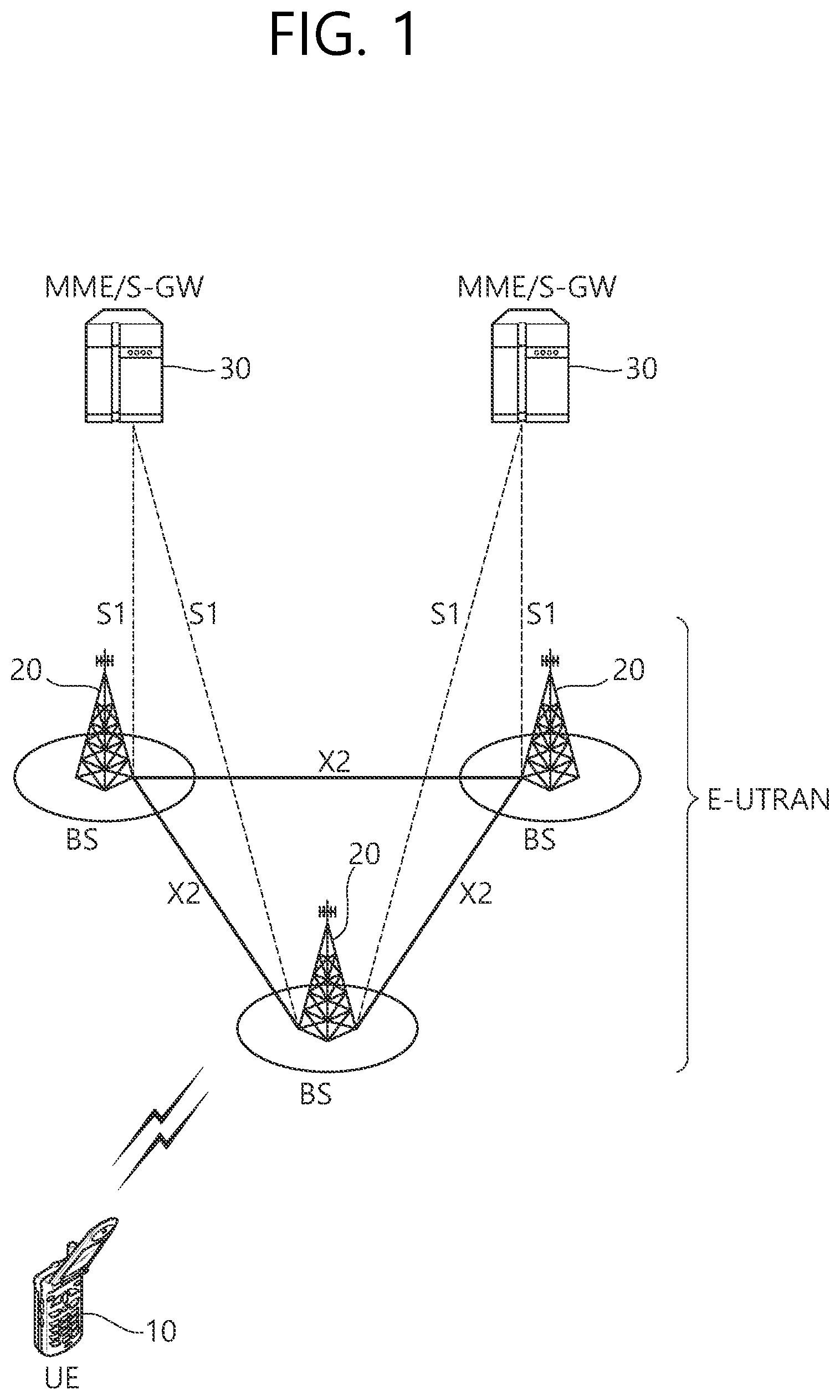 Patent US11832239 Figure 1 – Resource selection method for V2X operation of terminal in wireless communication system, and terminal using method