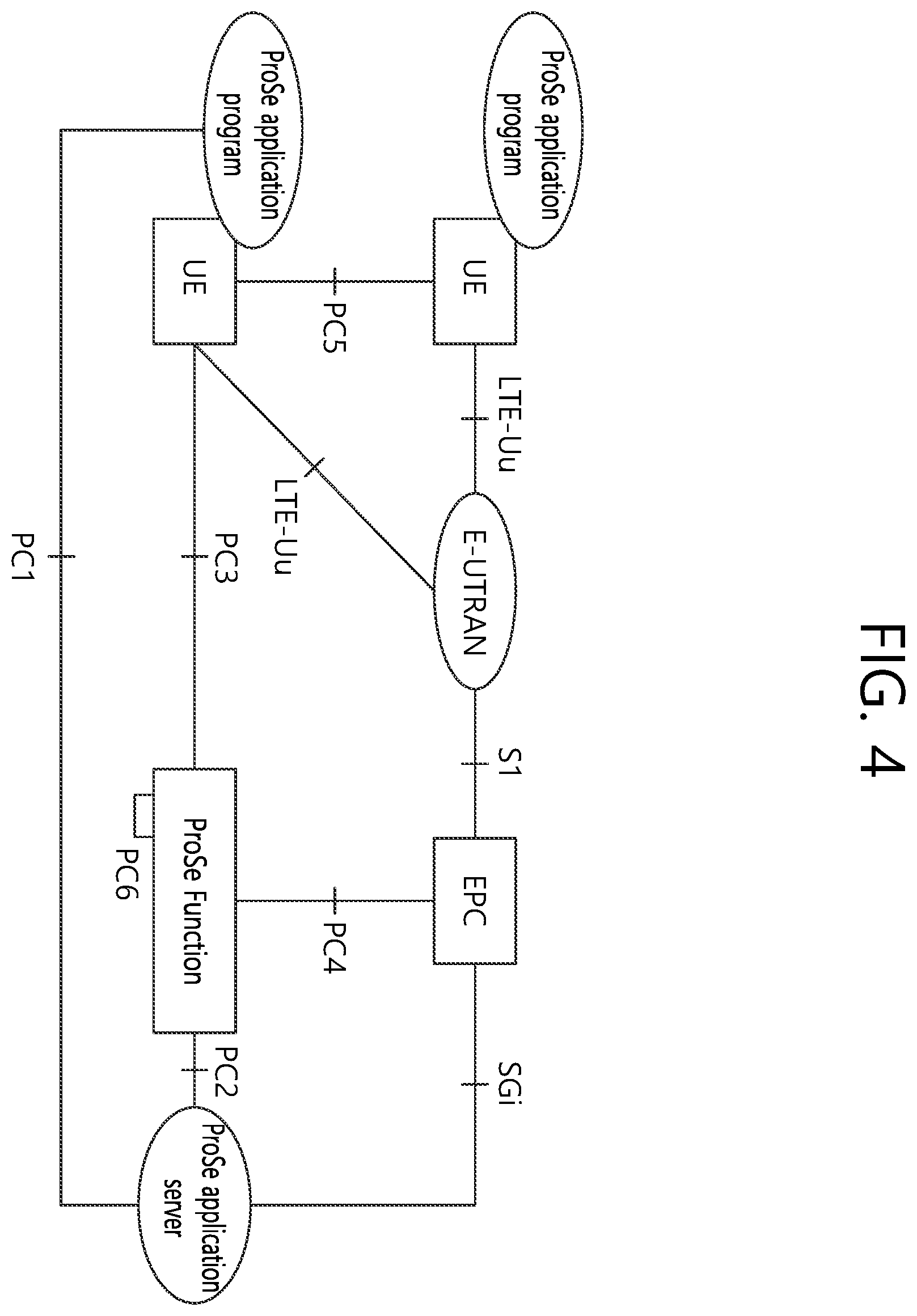 Patent US11832239 Figure 4 – Resource selection method for V2X operation of terminal in wireless communication system, and terminal using method