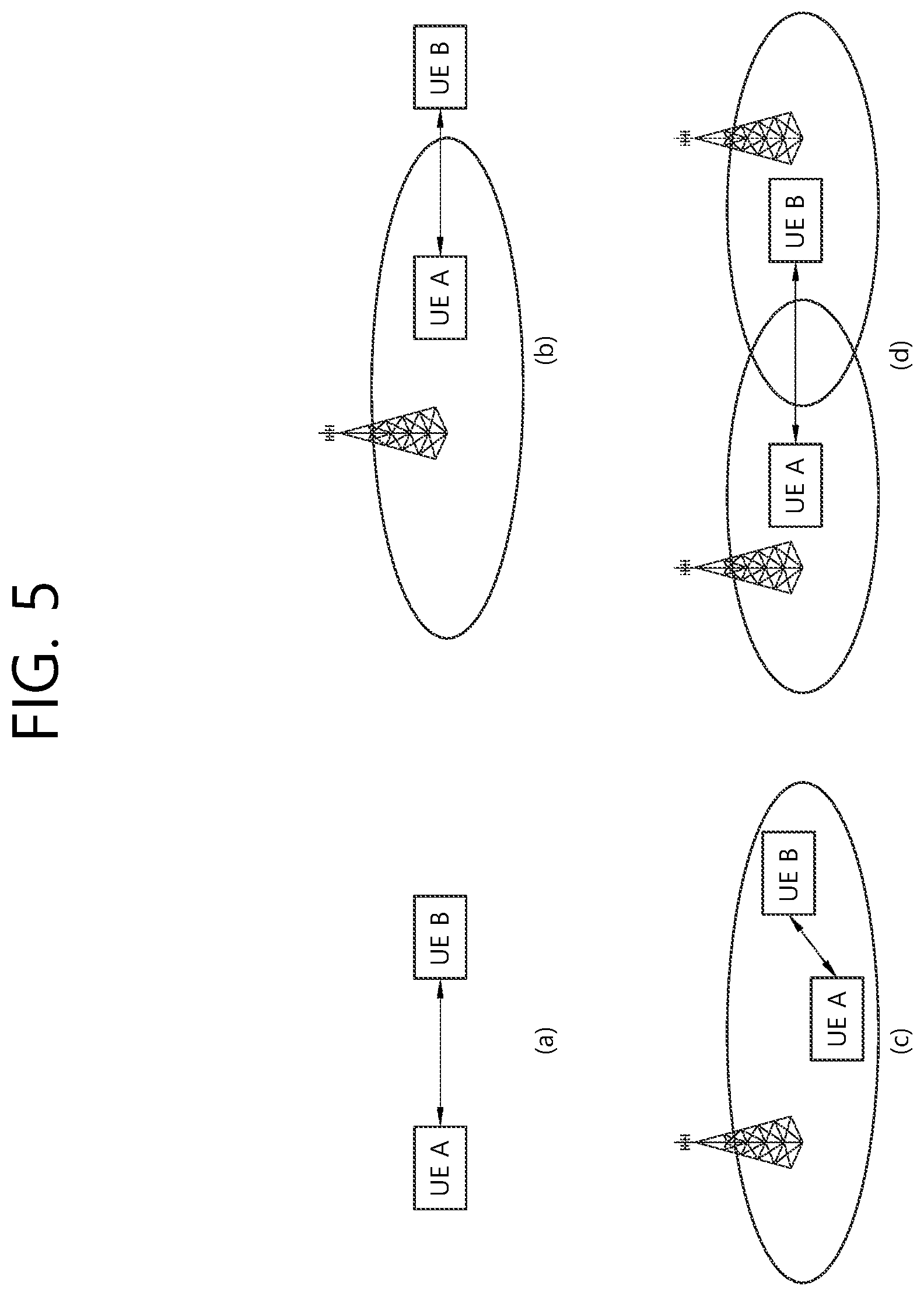 Patent US11832239 Figure 5 – Resource selection method for V2X operation of terminal in wireless communication system, and terminal using method