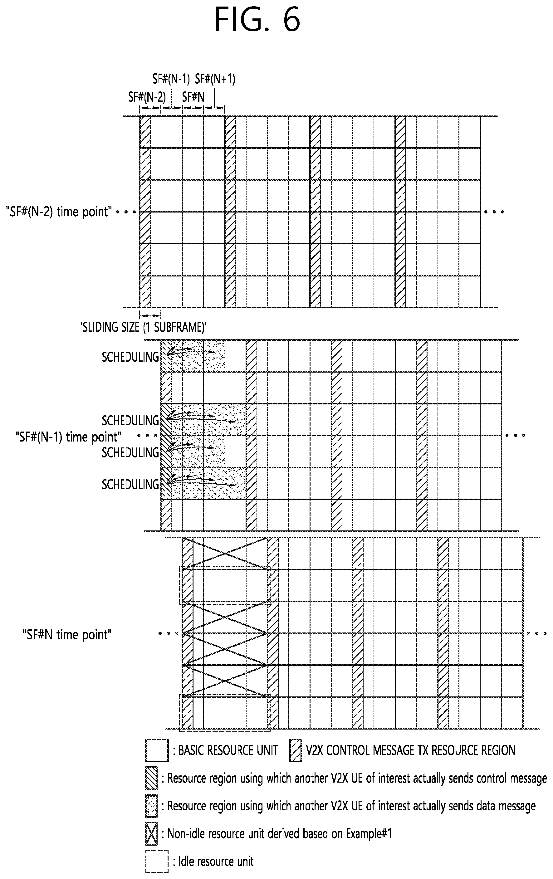 Patent US11832239 Figure 6 – Resource selection method for V2X operation of terminal in wireless communication system, and terminal using method
