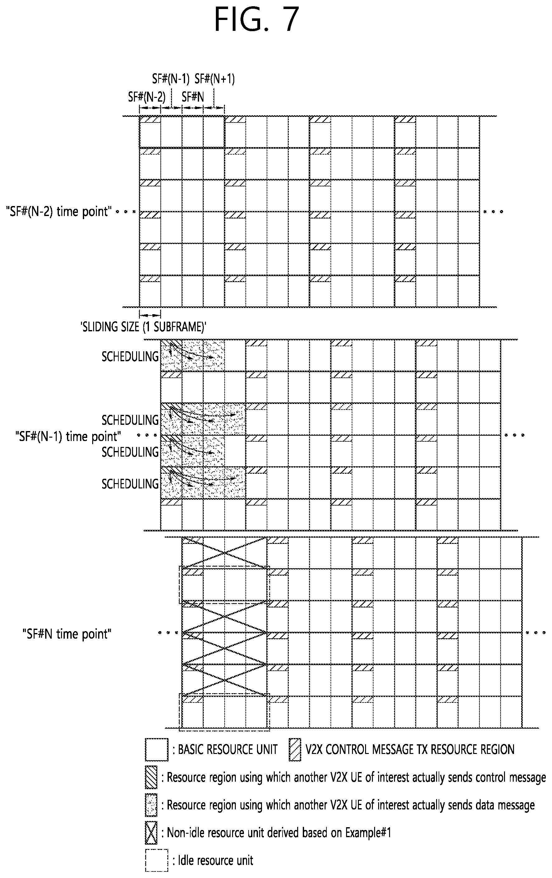 Patent US11832239 Figure 7 – Resource selection method for V2X operation of terminal in wireless communication system, and terminal using method