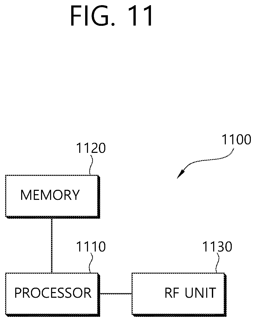 Patent US11832239 Figure 11 – Resource selection method for V2X operation of terminal in wireless communication system, and terminal using method
