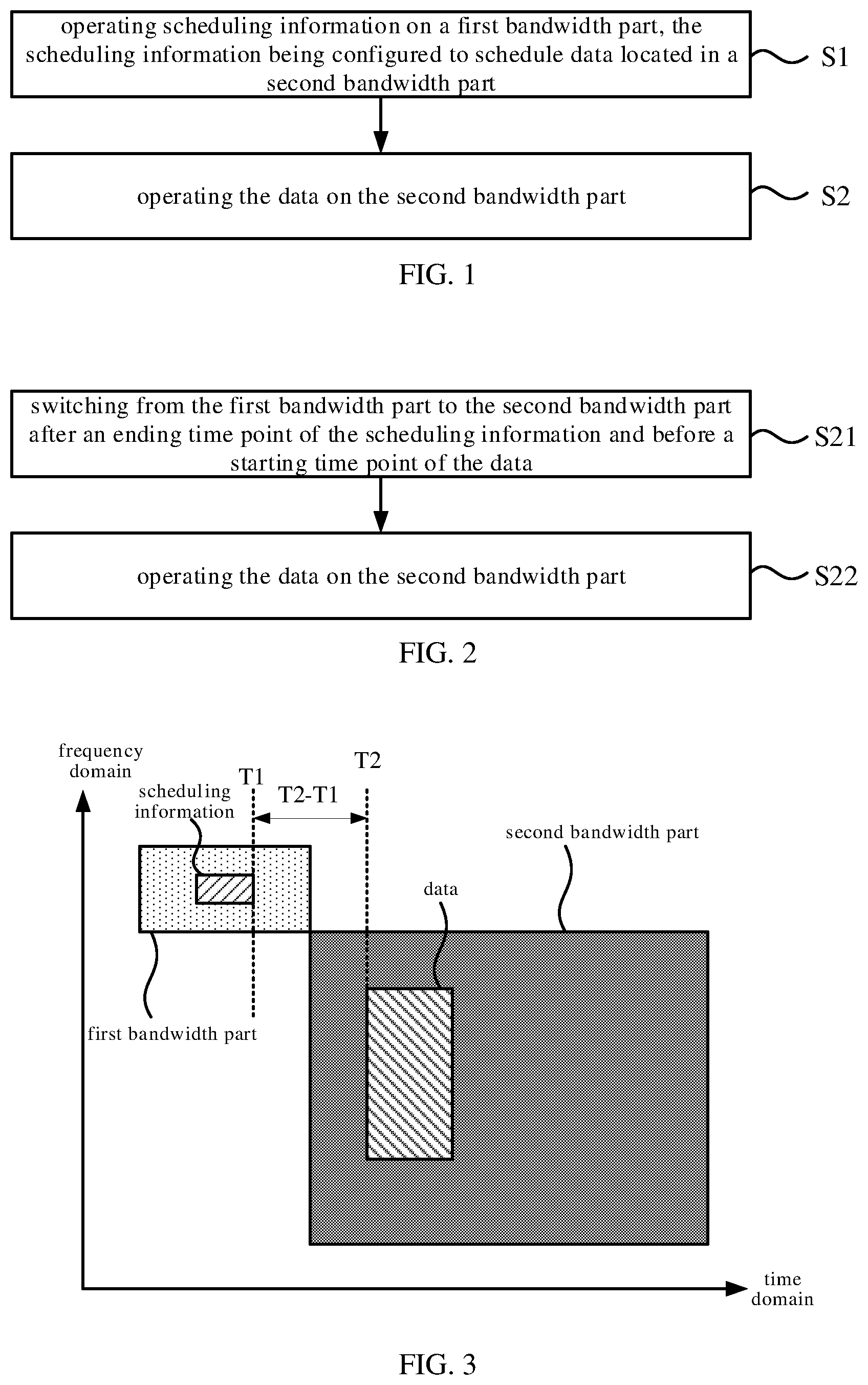 Patent US11832240 Figure 1 – Method and device for sidelink communication