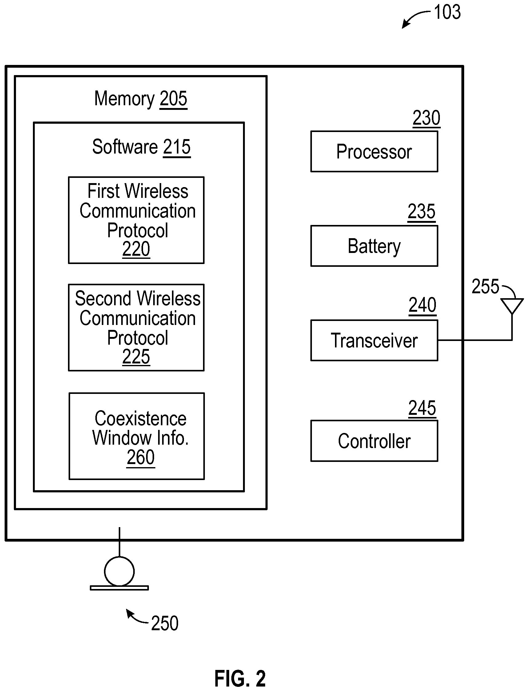 Patent US11832241 Figure 2 – Operating more than one wireless communication protocol with a coexistence window