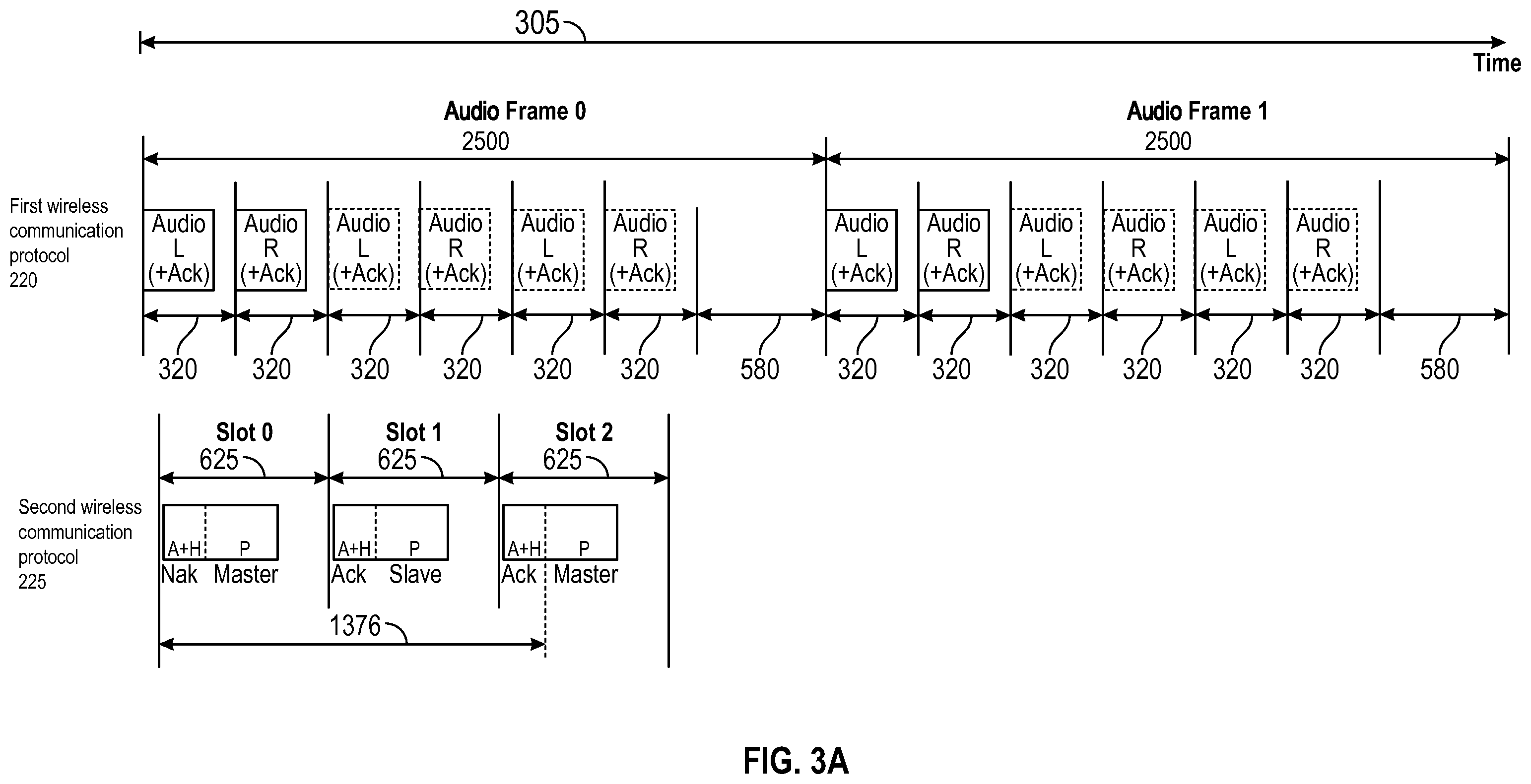 Patent US11832241 Figure 3 – Operating more than one wireless communication protocol with a coexistence window
