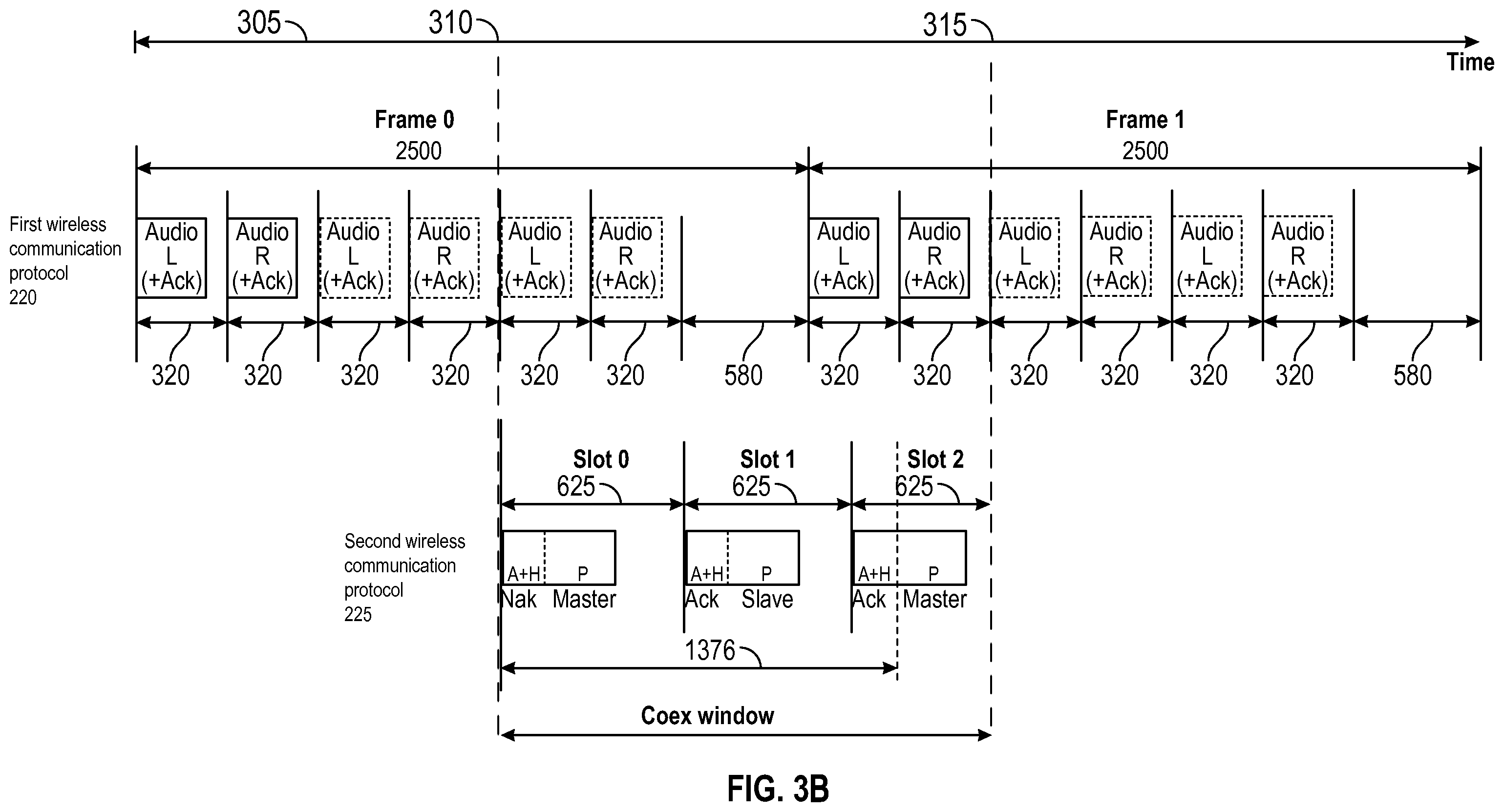 Patent US11832241 Figure 4 – Operating more than one wireless communication protocol with a coexistence window