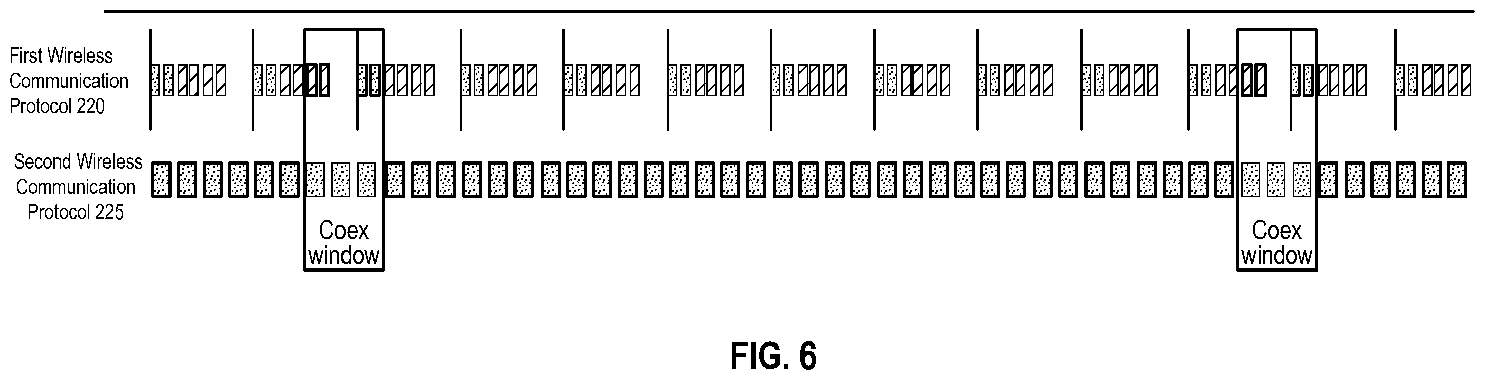 Patent US11832241 Figure 7 – Operating more than one wireless communication protocol with a coexistence window